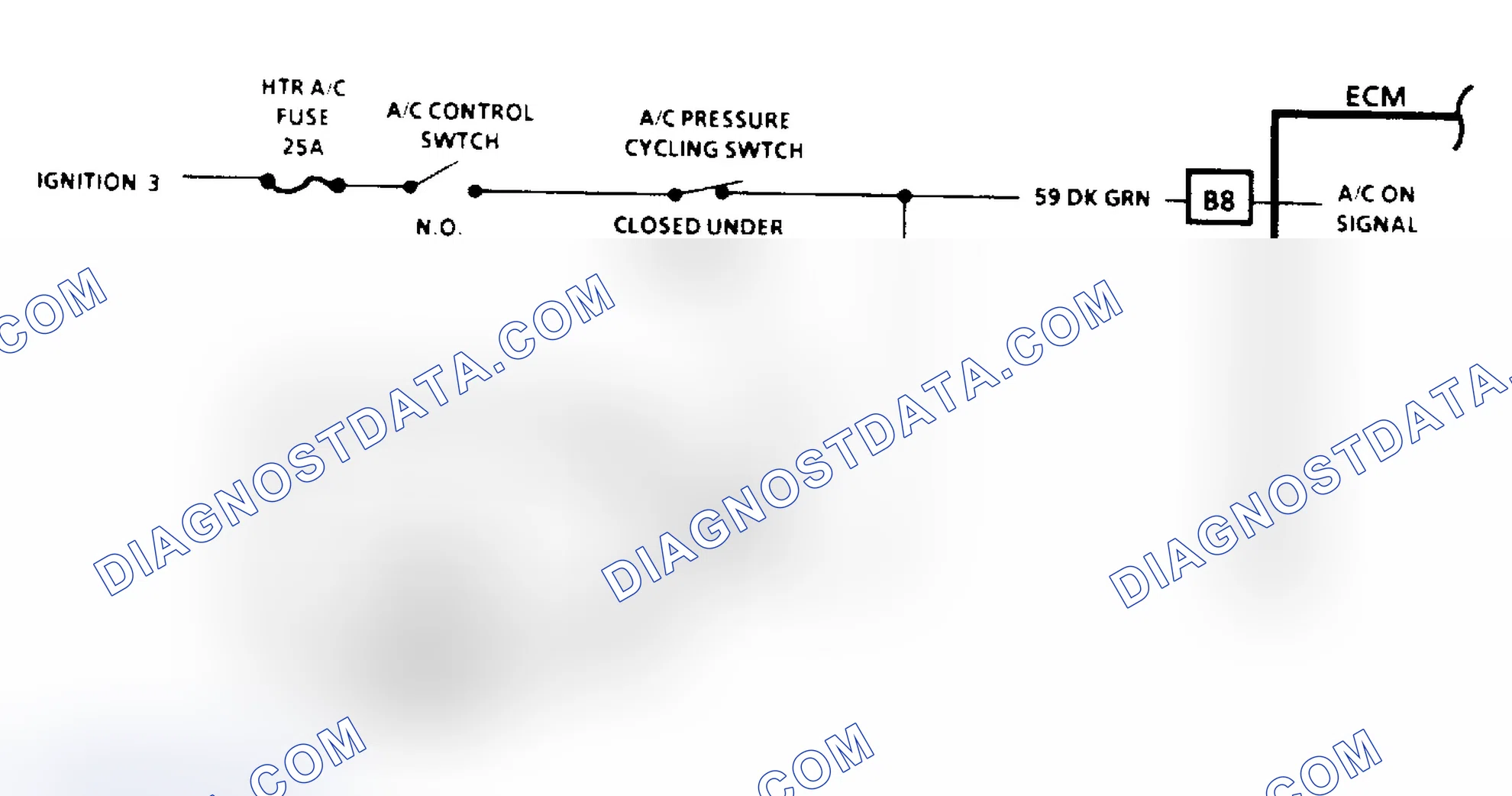 Scheme 162: A/C "On" Signal Diagnosis (4.3/5.0/5.7/7.4L)