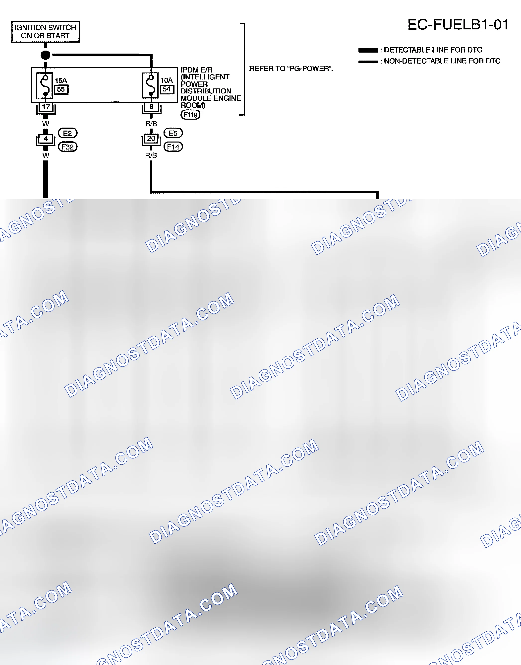 Scheme 698: BANK 1