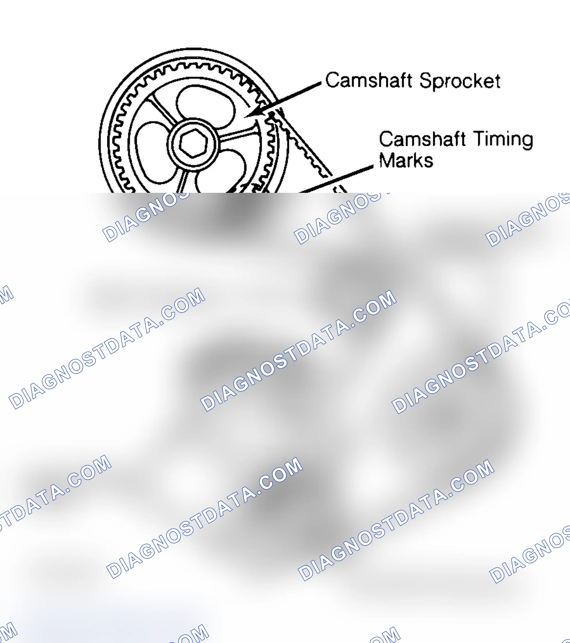 Scheme 27: Typical Camshaft Belt Sprocket Alignment