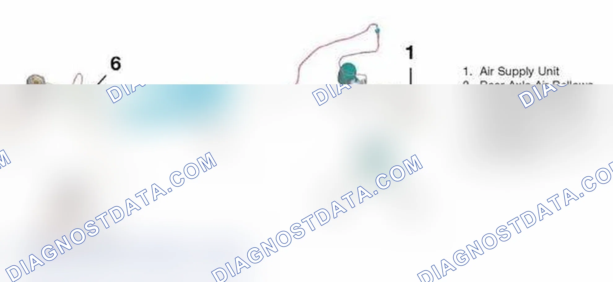 Scheme 191: Pneumatic System Of EHC2