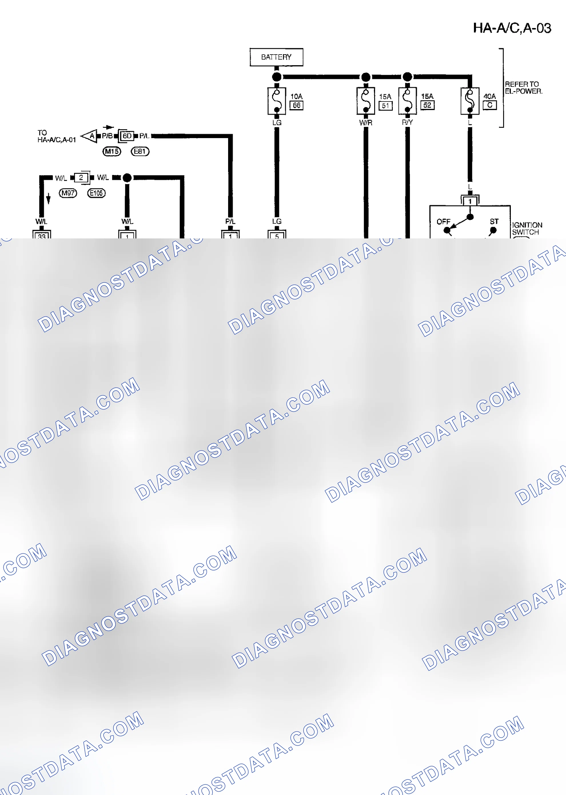 Scheme 151