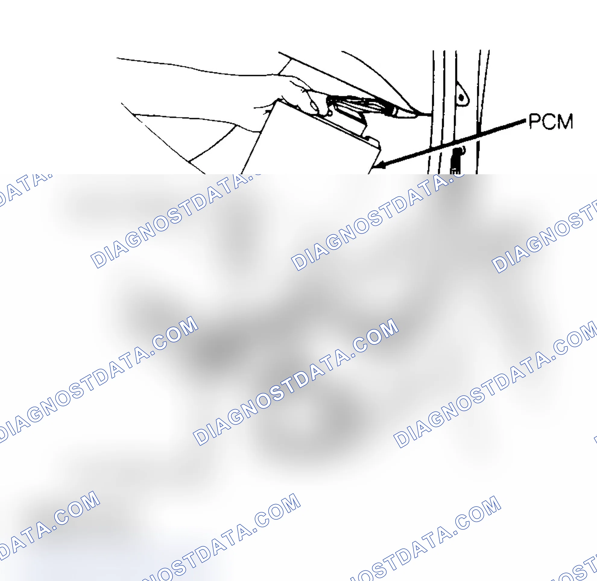 Scheme 16: Servicing PCM While Using 3M Anti-Static Mat