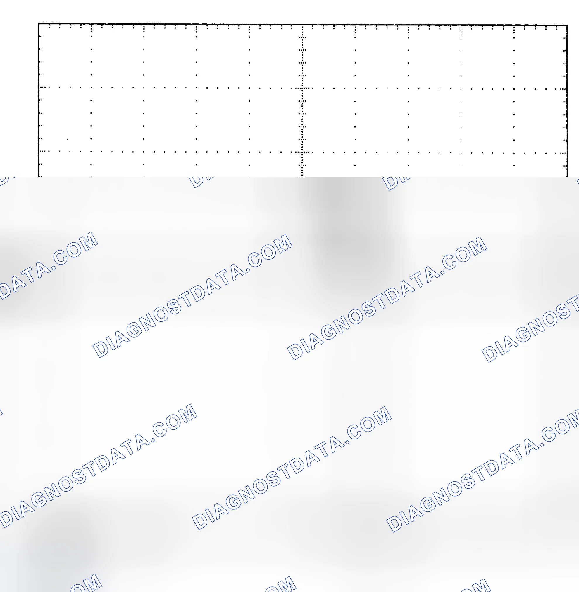 Scheme 25: Single Injector - Known Good - Voltage Pattern