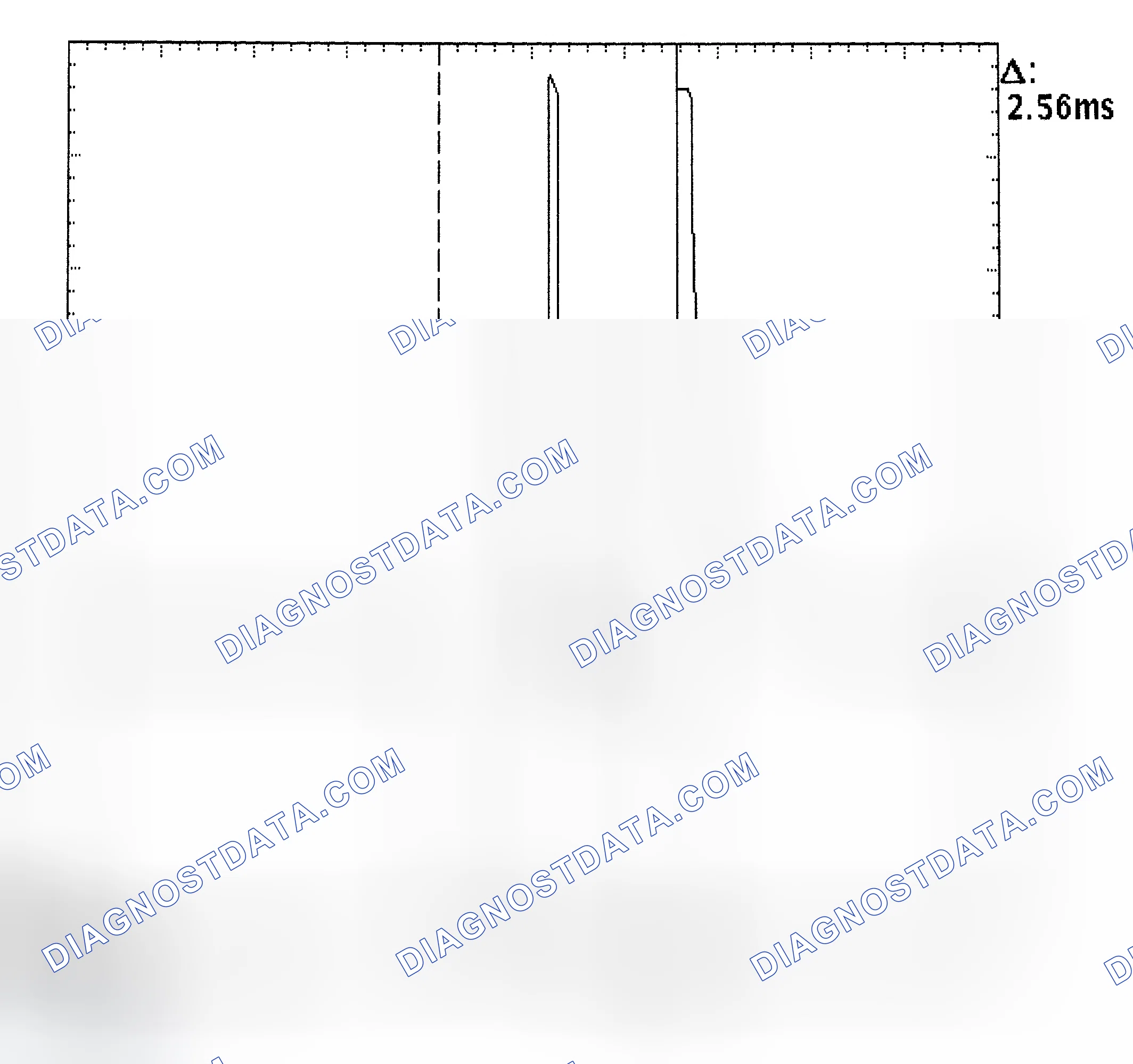Scheme 27: Injector Bank - Known Good - Voltage Pattern