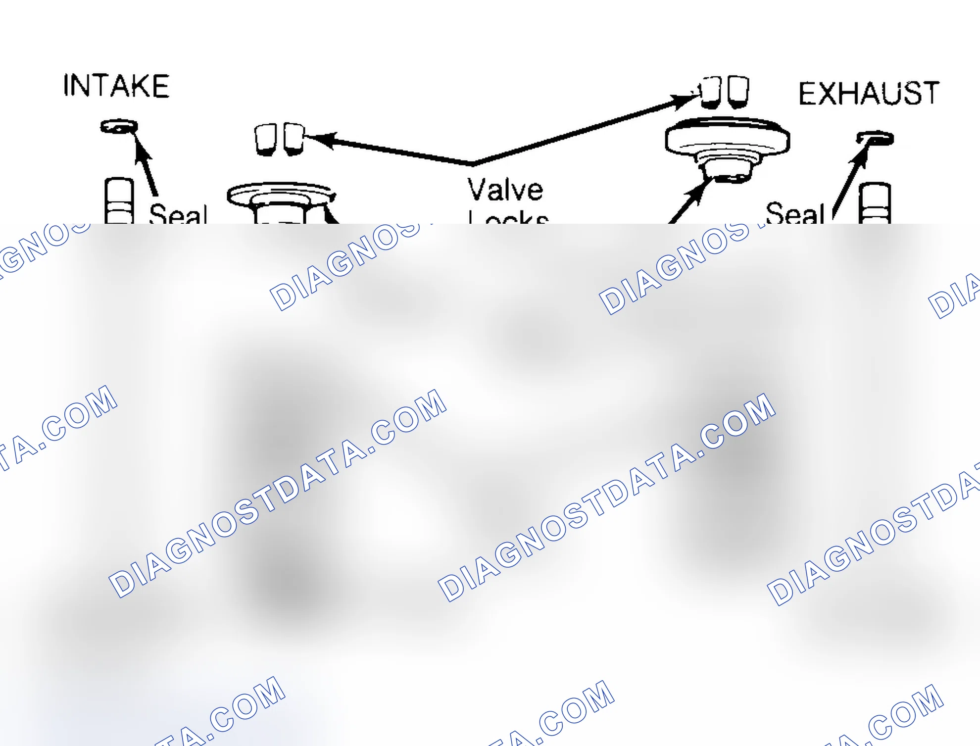Scheme 4: Exploded View of Valve Assemblies