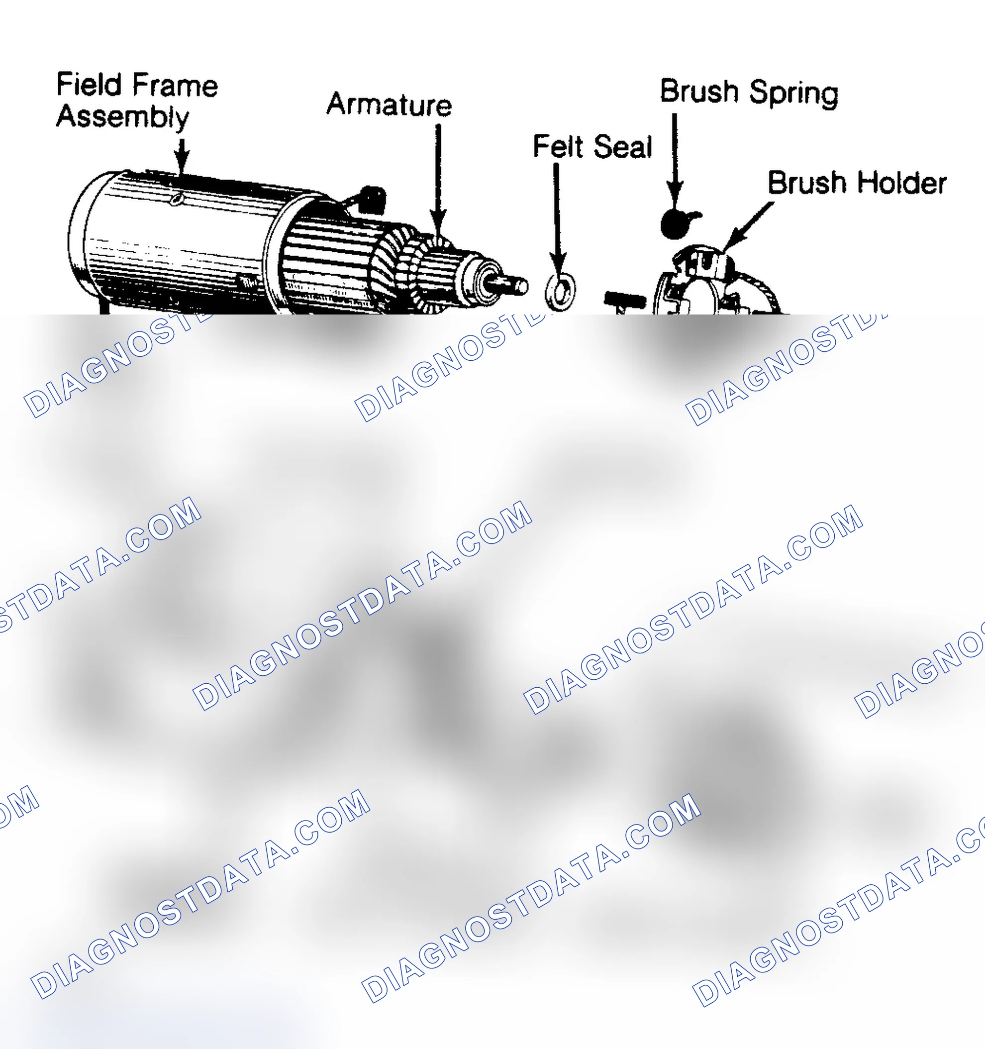Scheme 3: View of Nippondenso Reduction Gear Starter Mitsuba reduction gear starter is similar.
