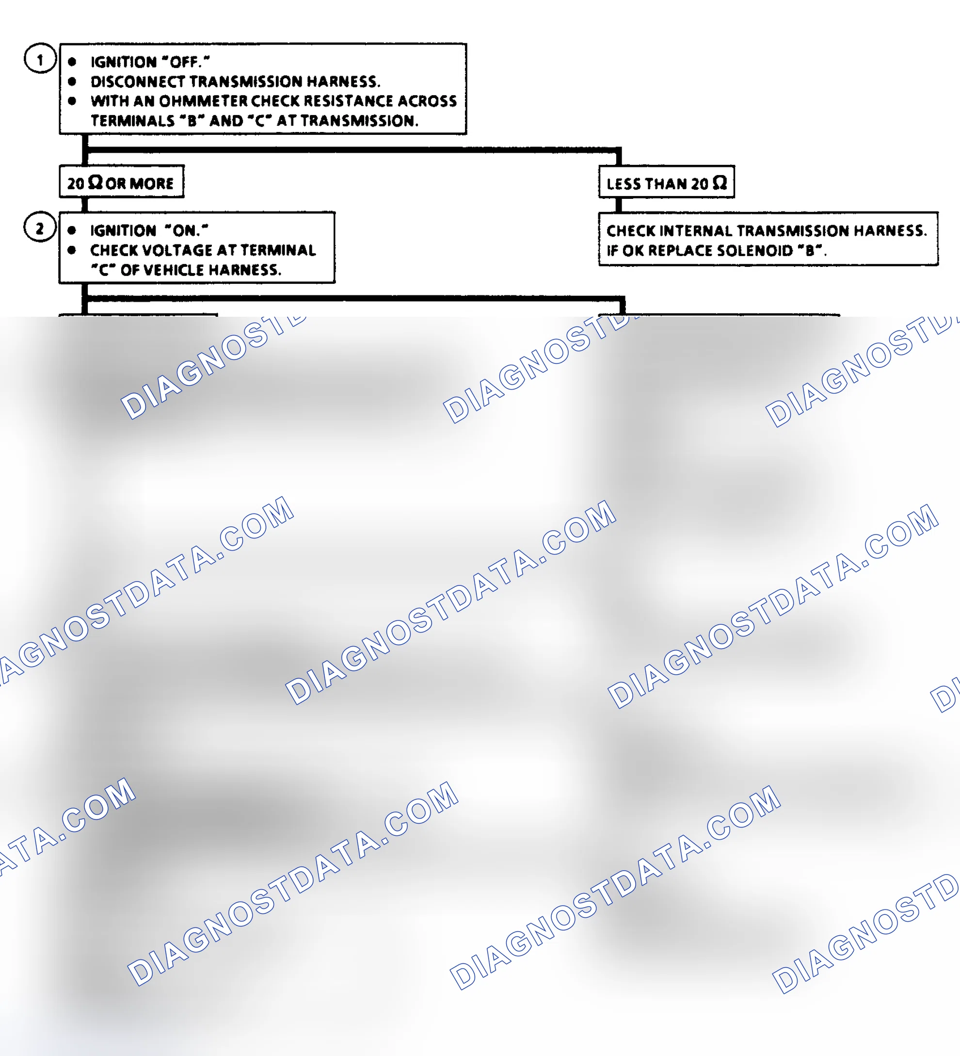 Scheme 179