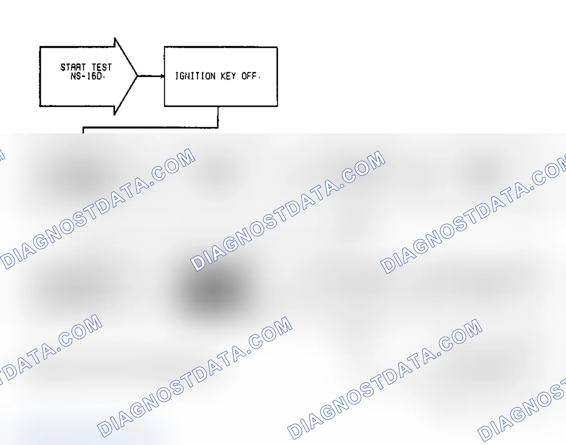 Scheme 74: Test NS-16D: Idle Speed Motor Operation