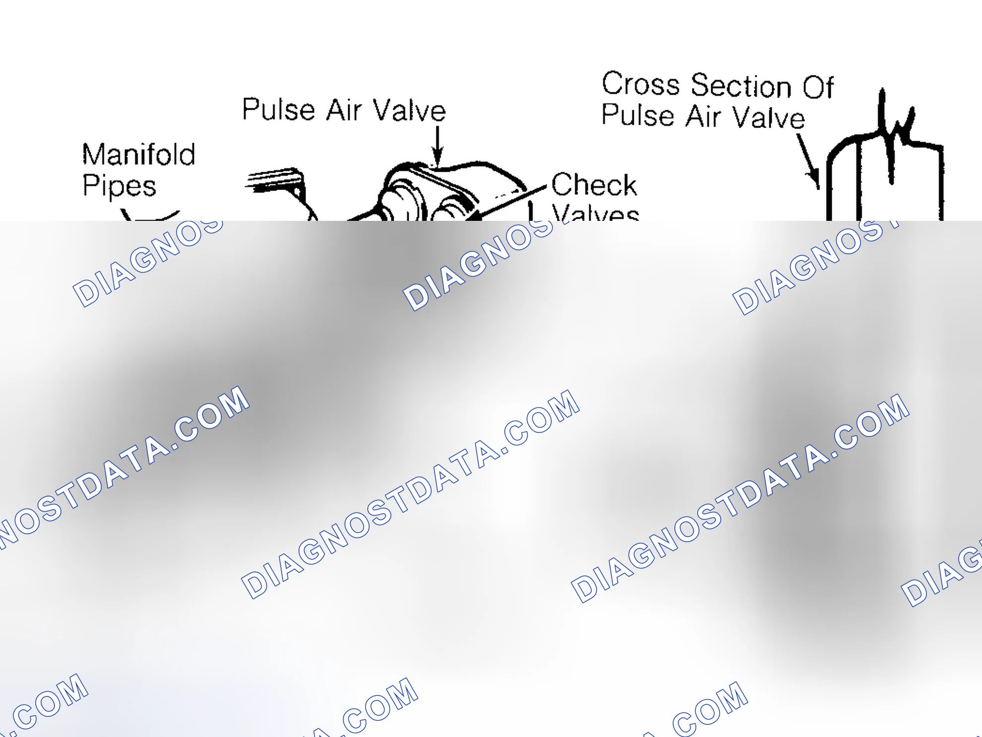 Scheme 49: Pulsed Secondary Air Injection (PAIR) System