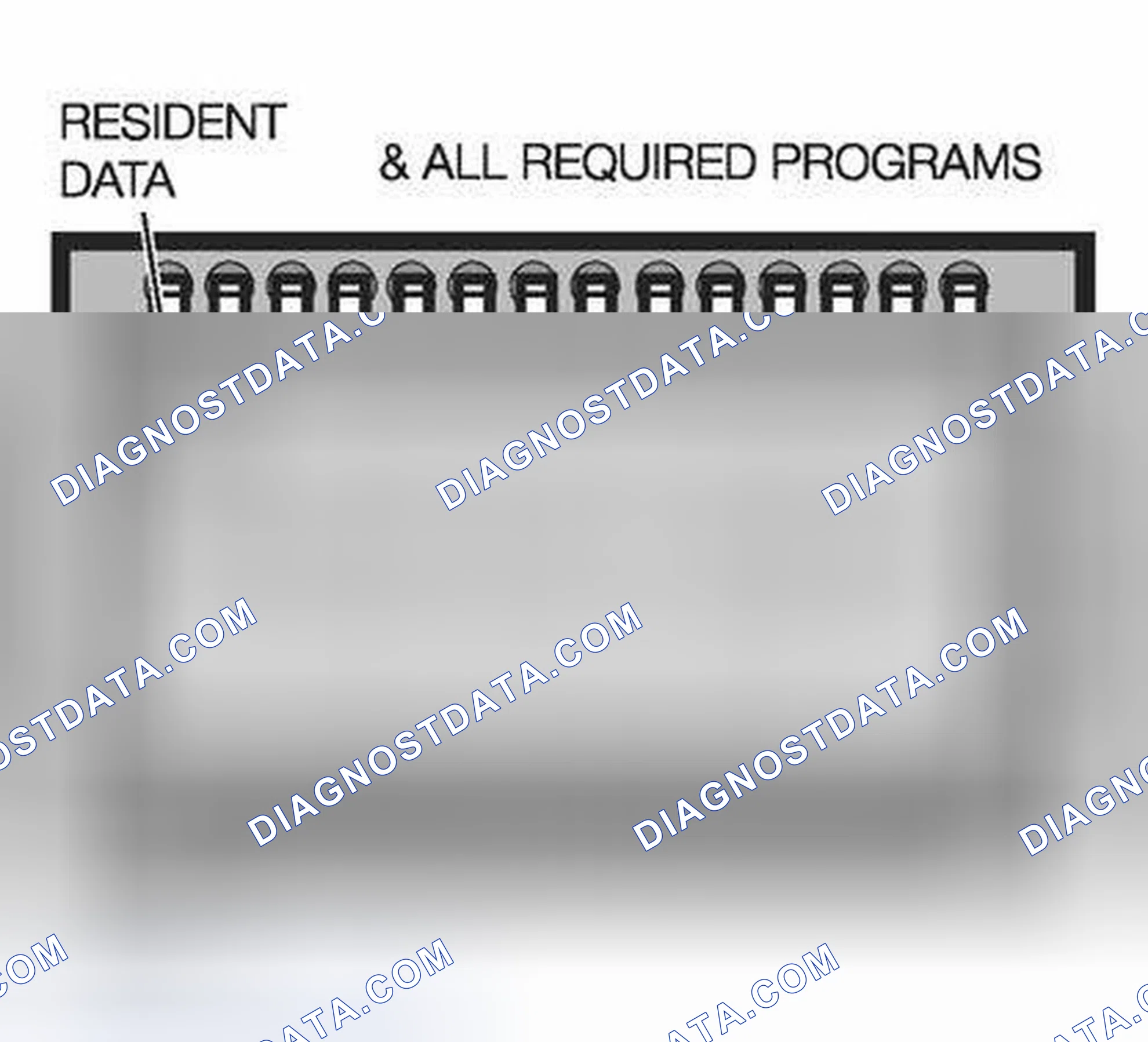 Scheme 195