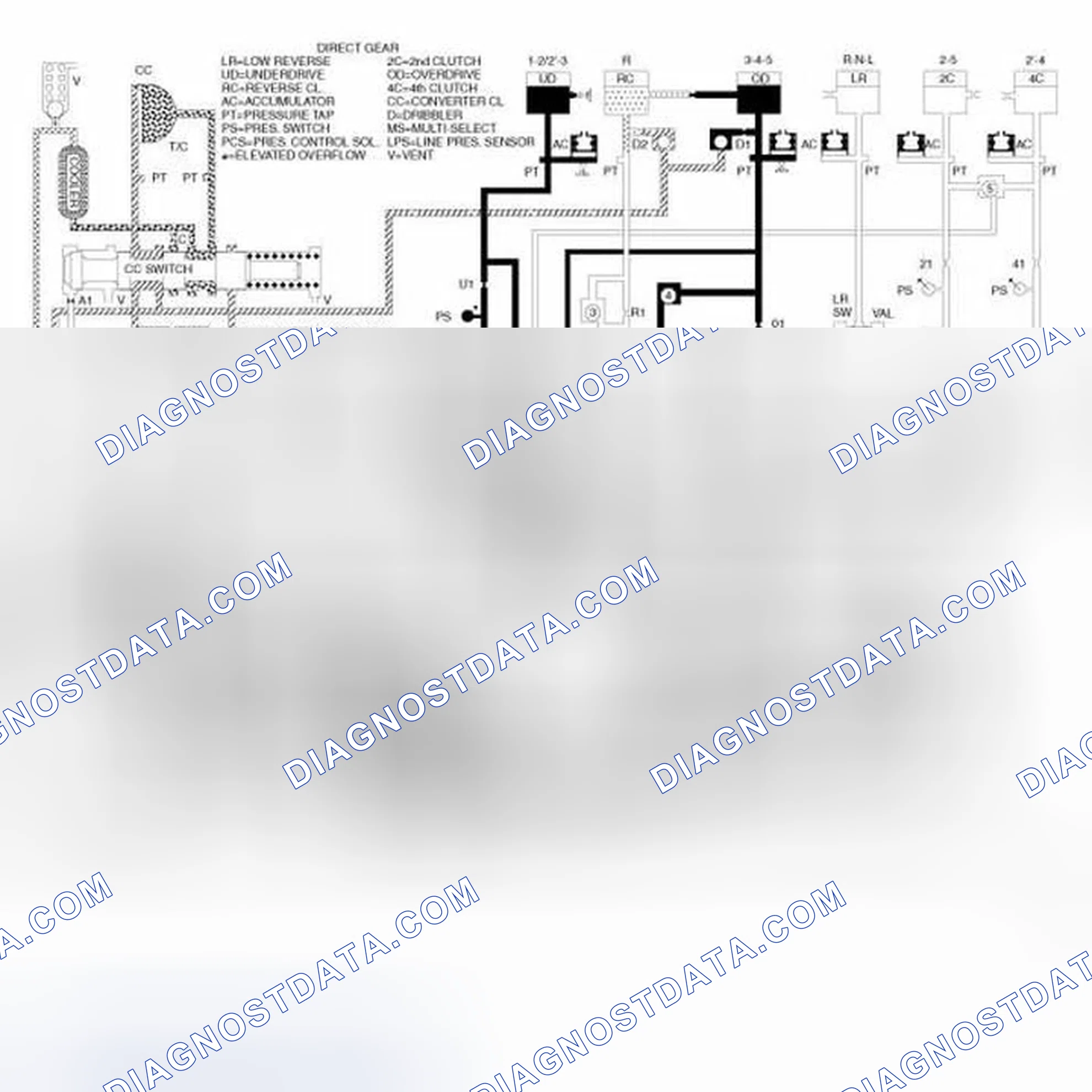 Scheme 12