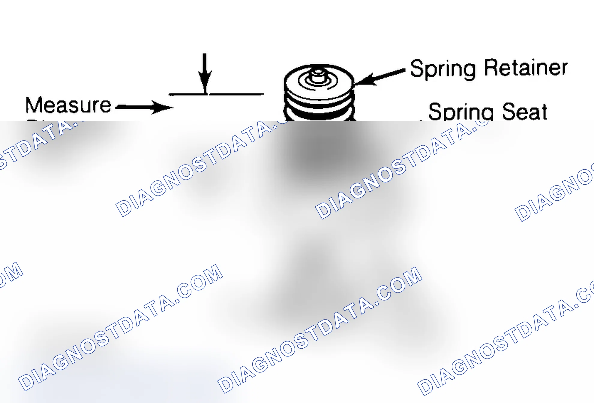Scheme 14: Measuring Valve Spring Installed Height