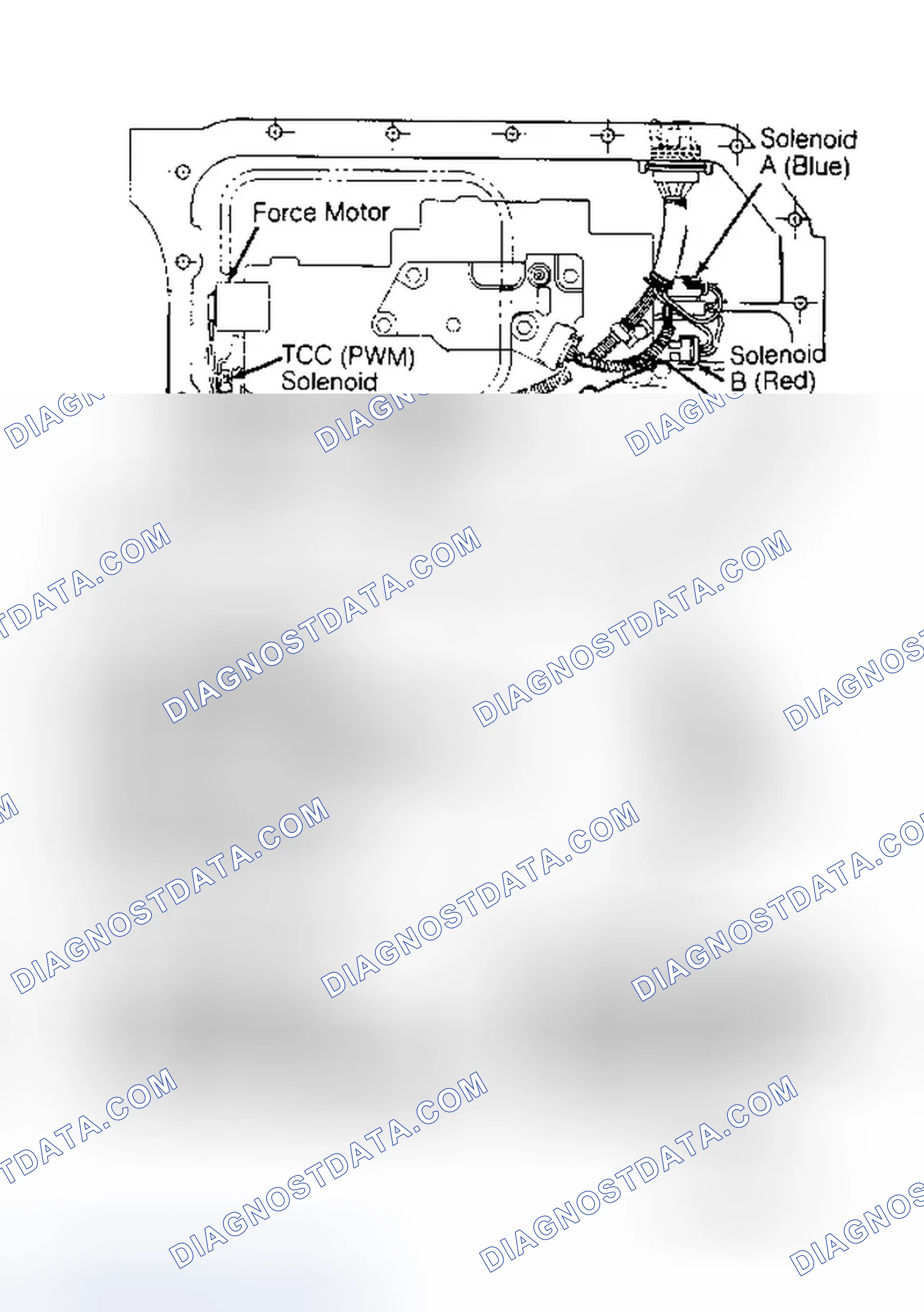 Scheme 490: TCC Solenoid