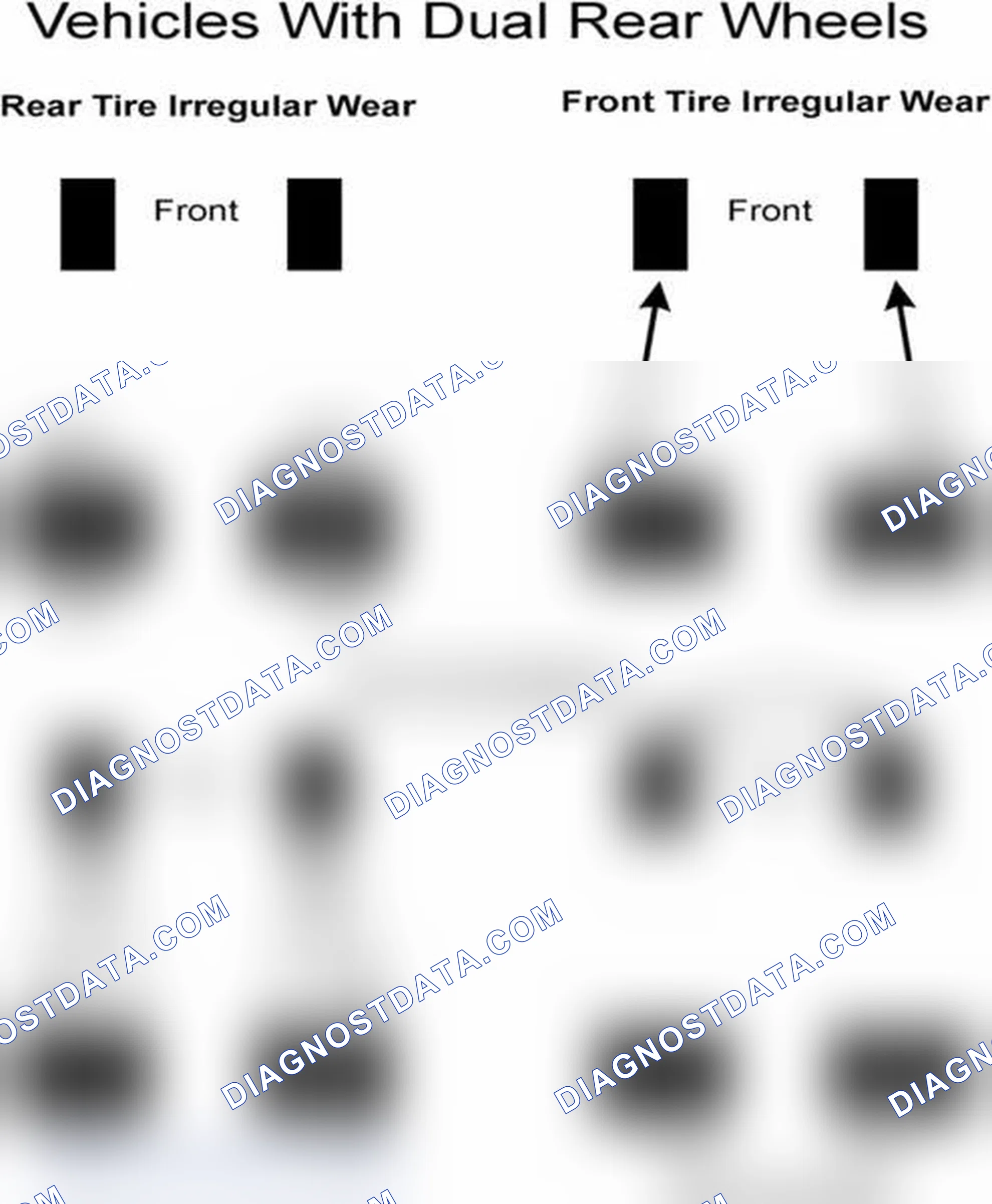 Scheme 30: Popular Tire Rotation Patterns - With Dual Rear Wheels