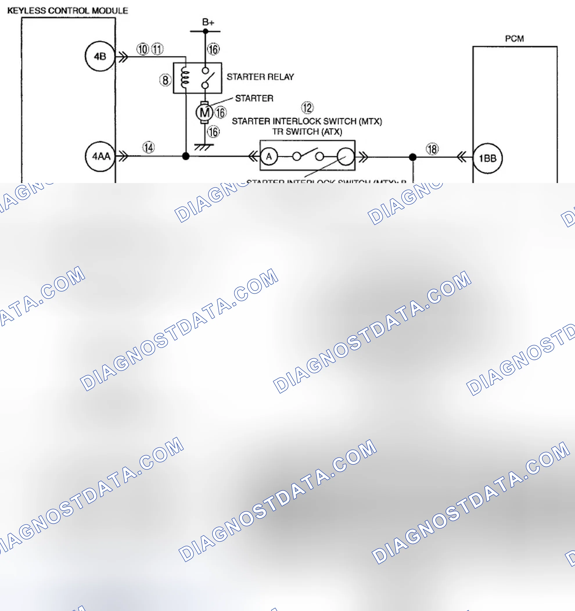 Scheme 29