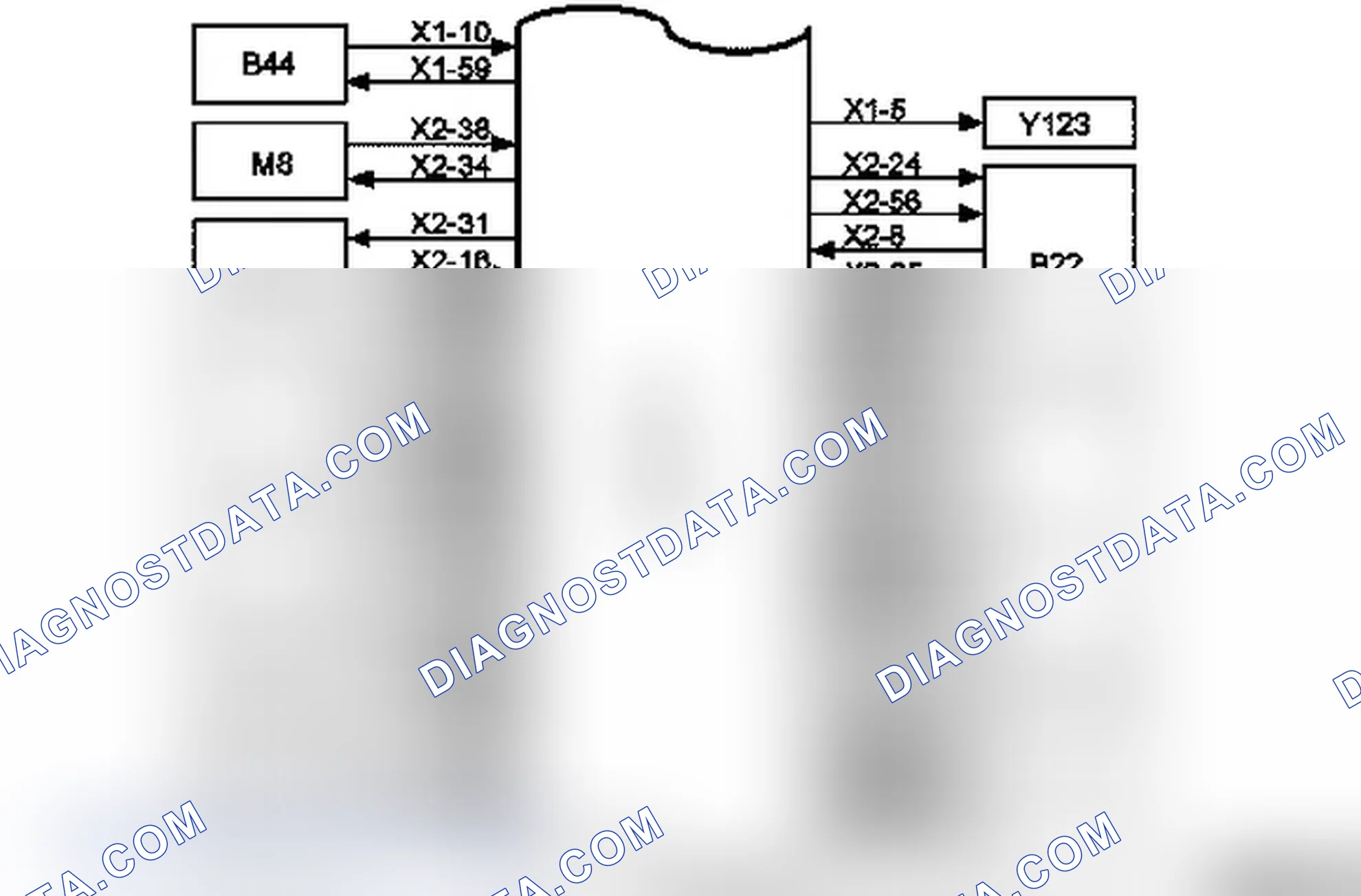 Engine Control Unit ECM Z 32 SE - Function