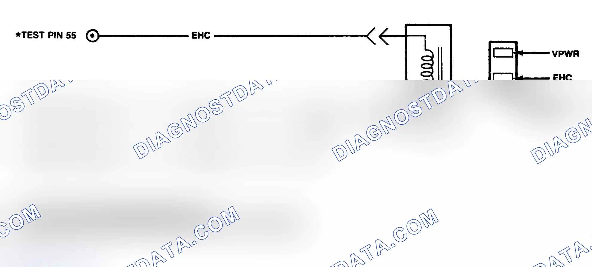 Scheme 68: EHC Circuit