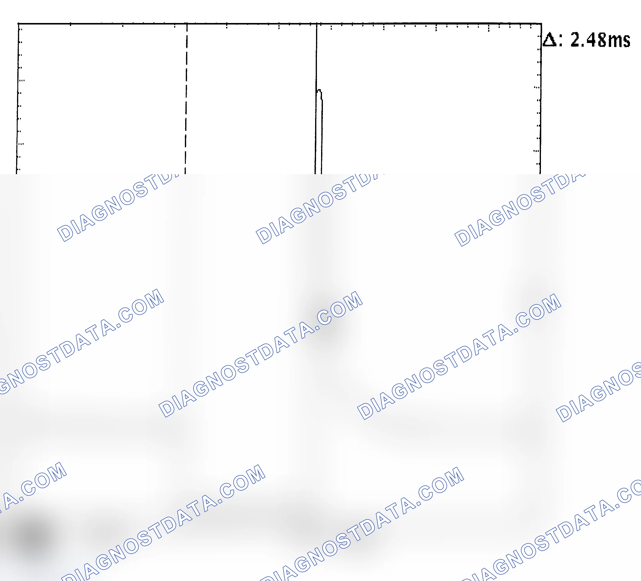 Scheme 24: Injector Bank - Known Good - Voltage Pattern