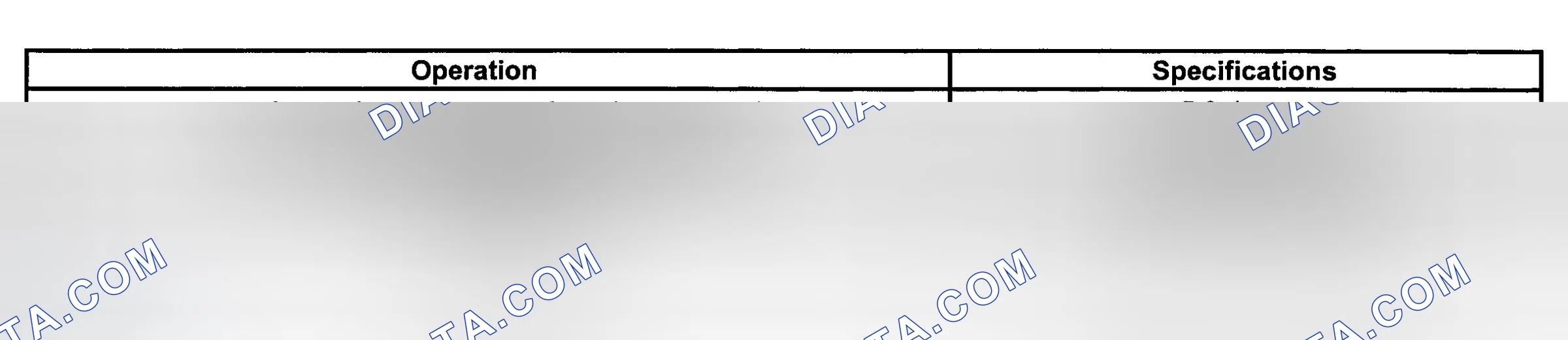 Scheme 10: C3500HD
