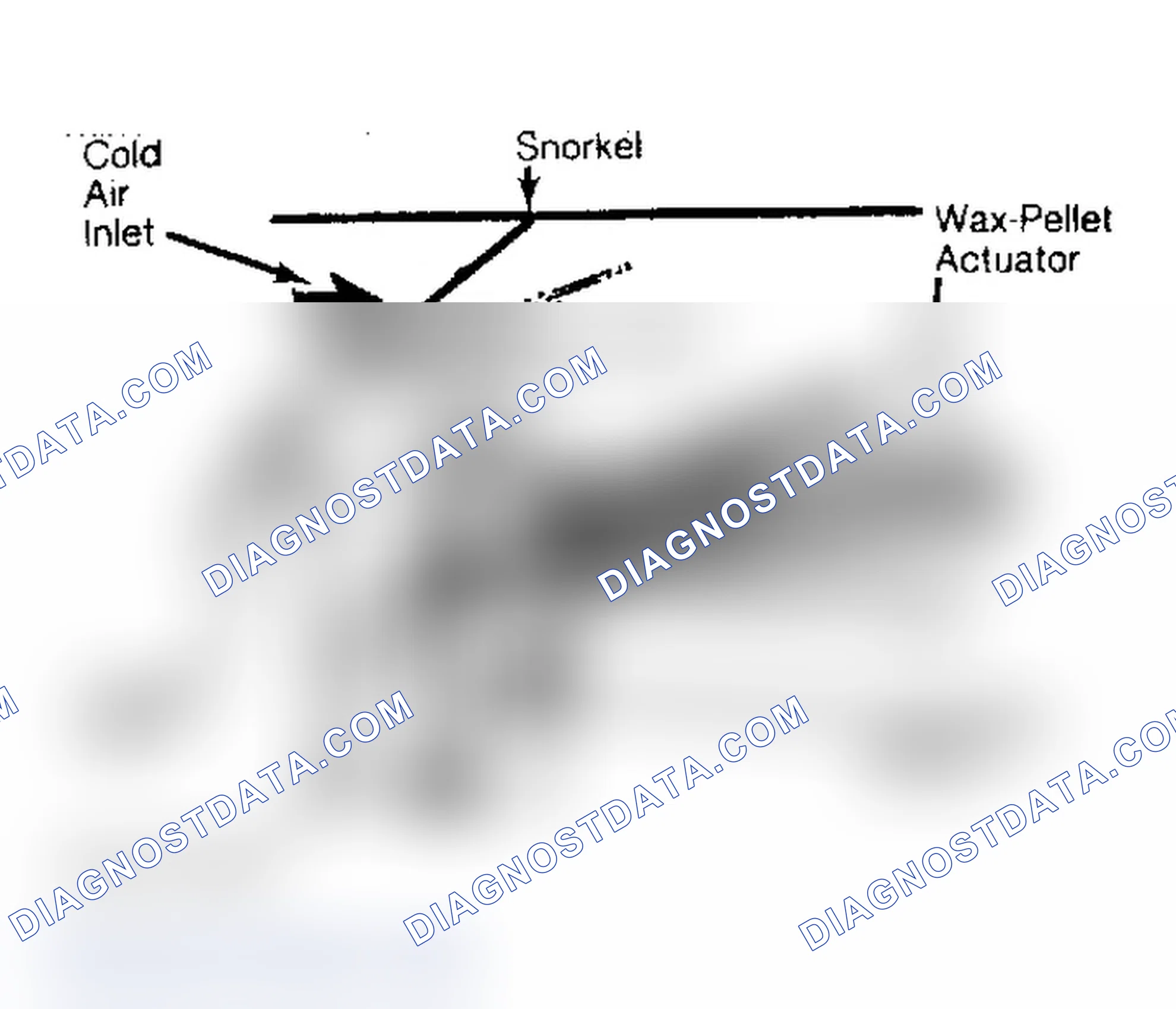 Scheme 181: TEMPERATURE SENSOR TEST (S & T MODELS)