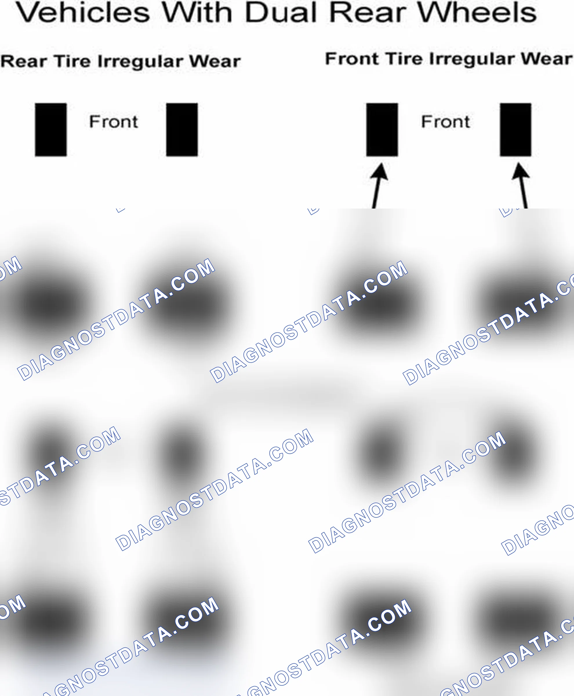 Scheme 30: Popular Tire Rotation Patterns - With Dual Rear Wheels
