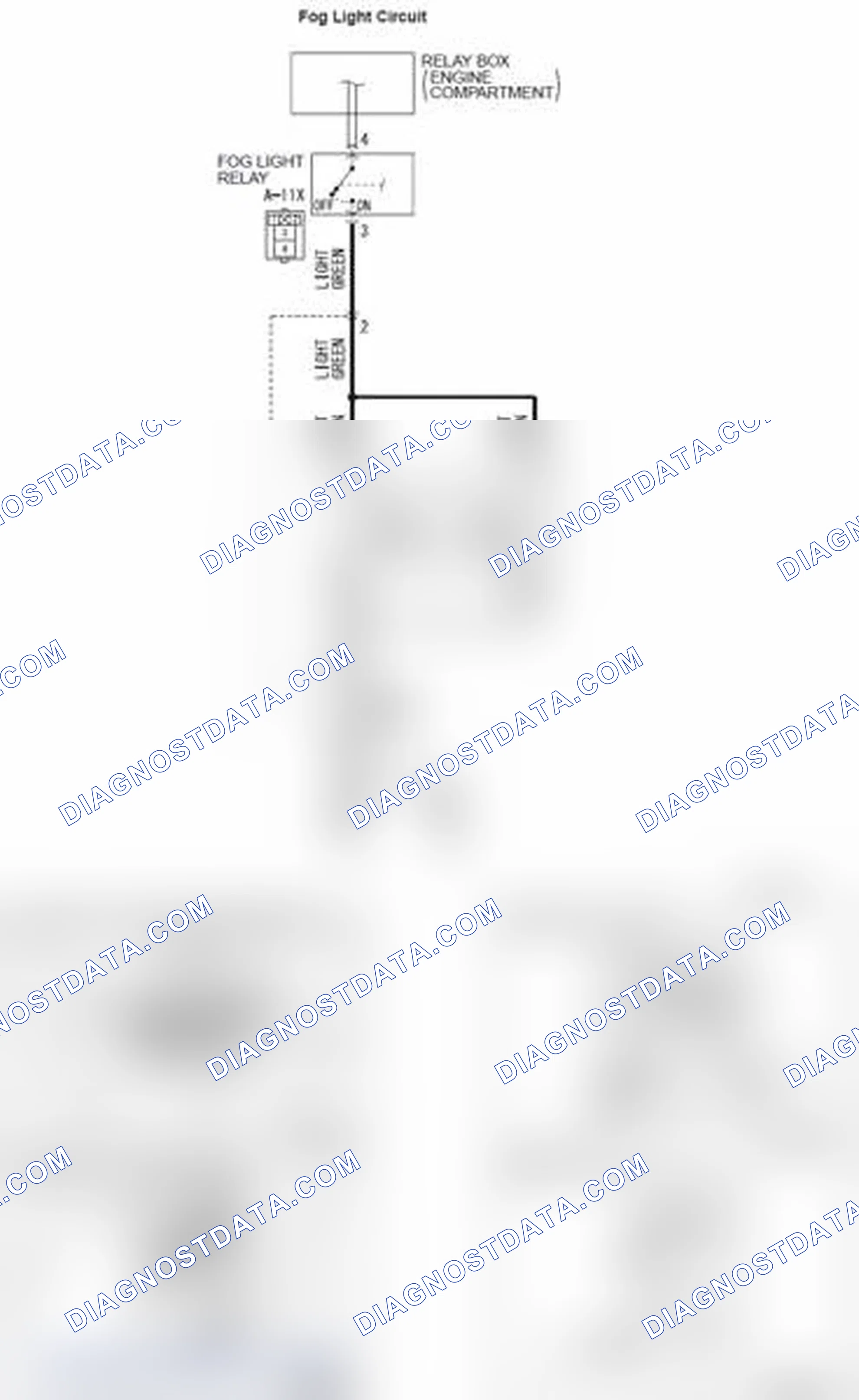 Scheme 41: Inspection Procedure 2: One of the front fog lights does not illuminate