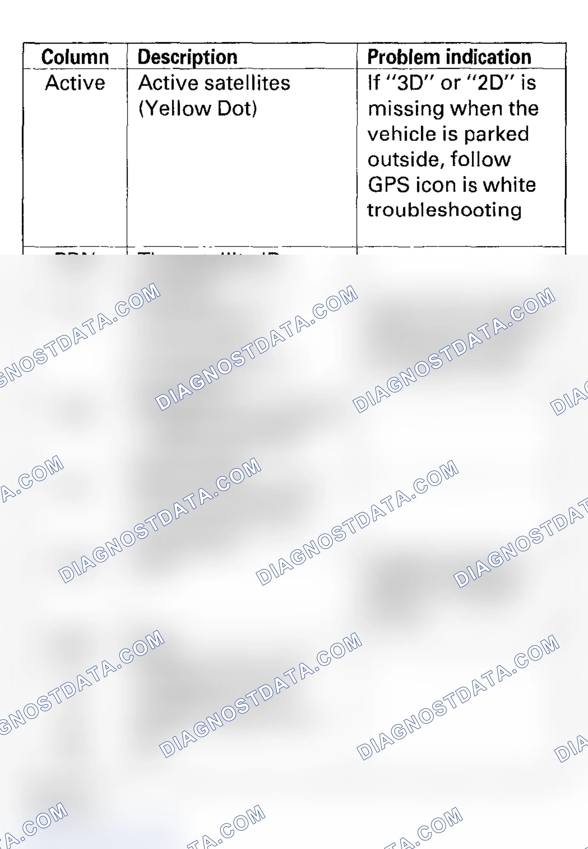 Scheme 83
