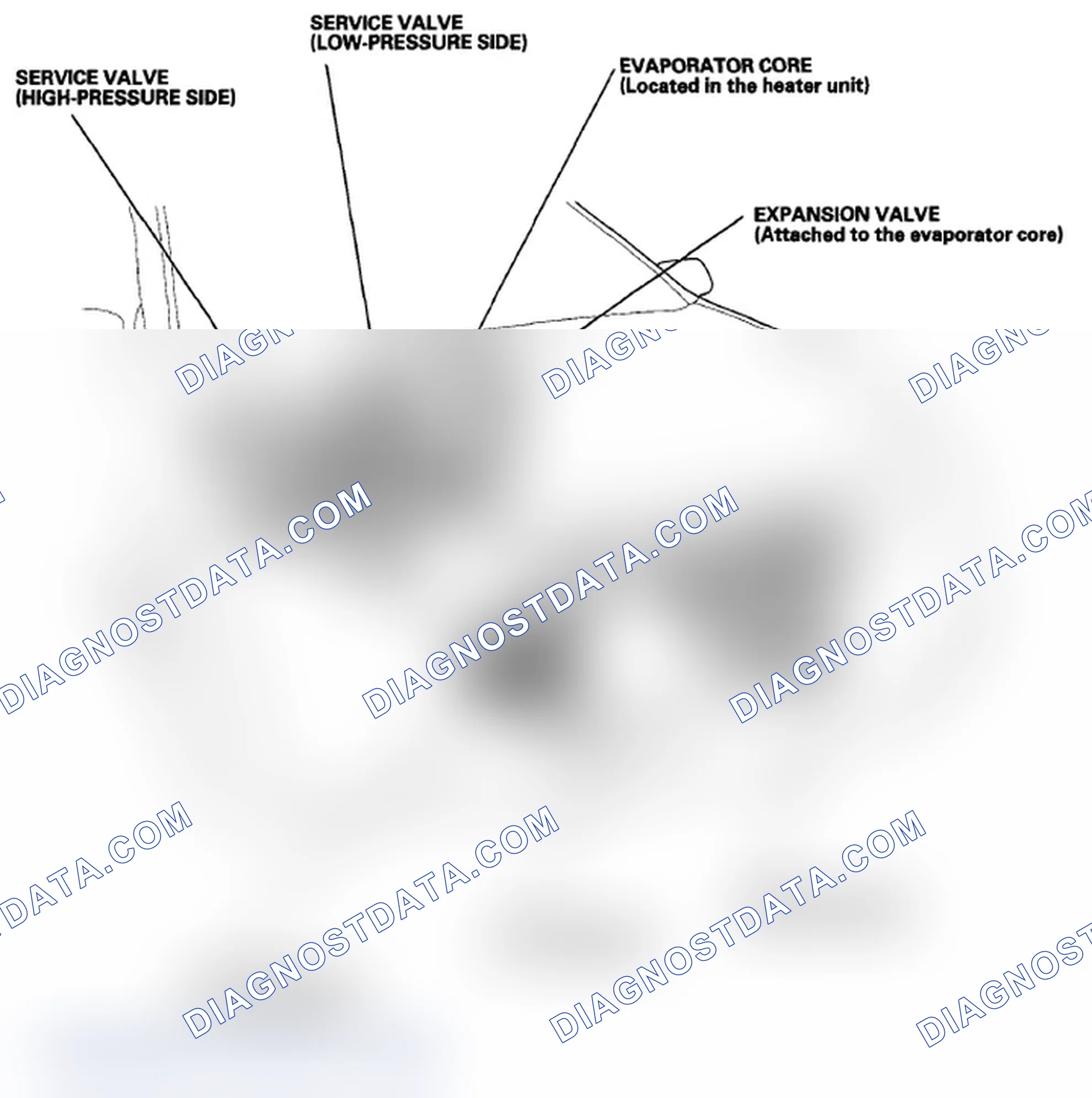 Scheme 1: Component Location Index