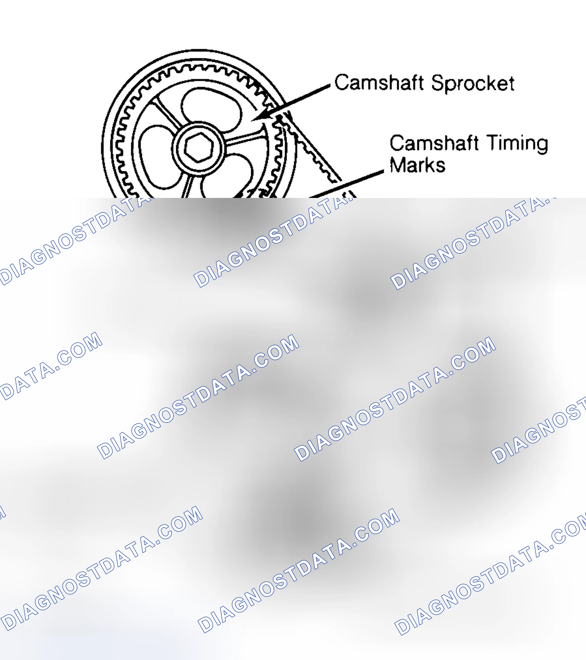Scheme 29: Typical Camshaft Belt Sprocket Alignment