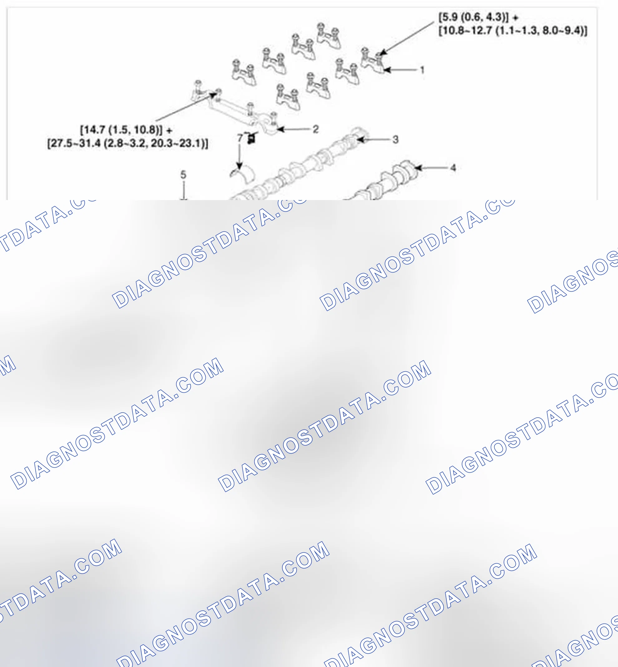 Scheme 608: Components