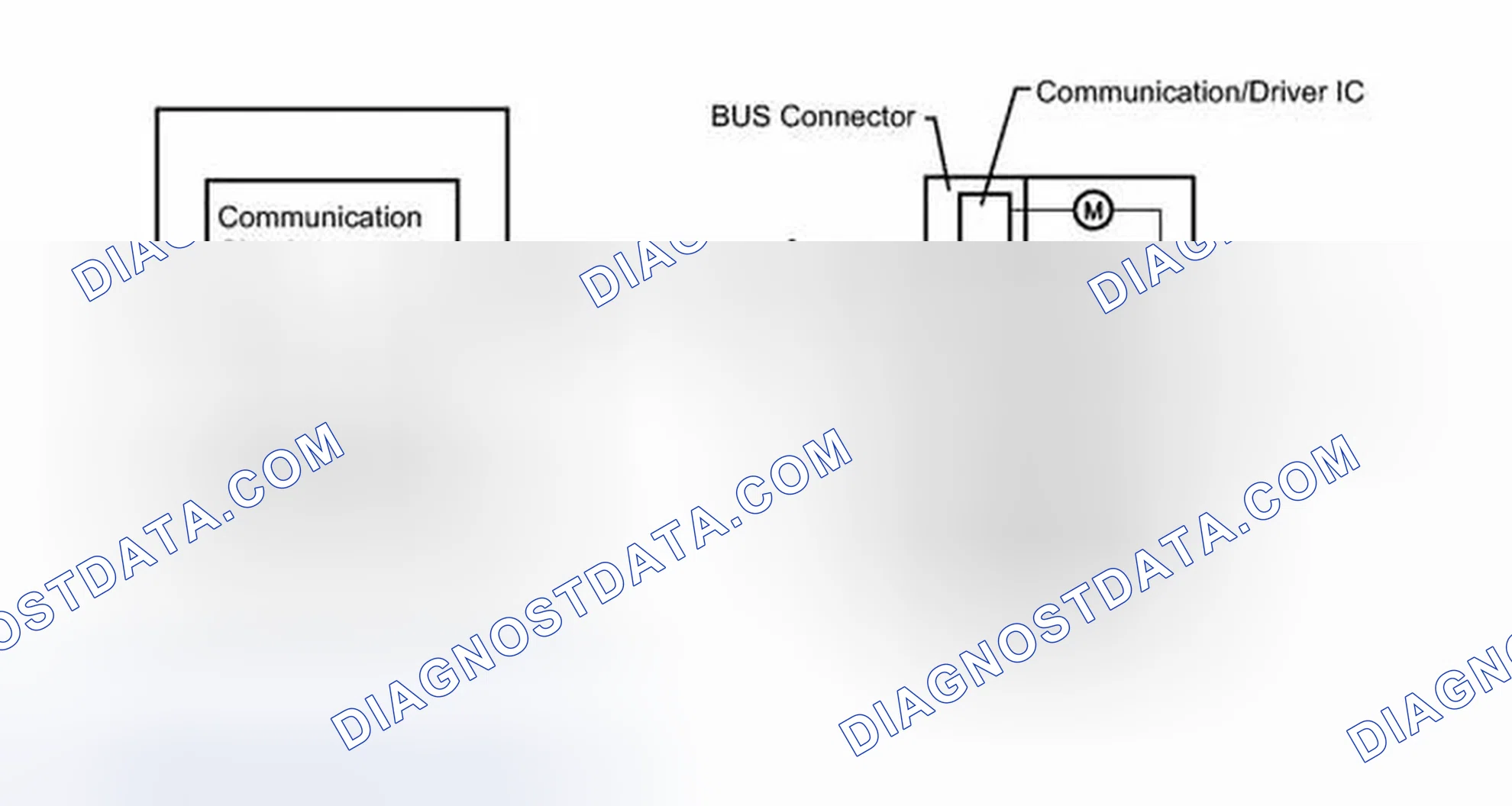 Scheme 159