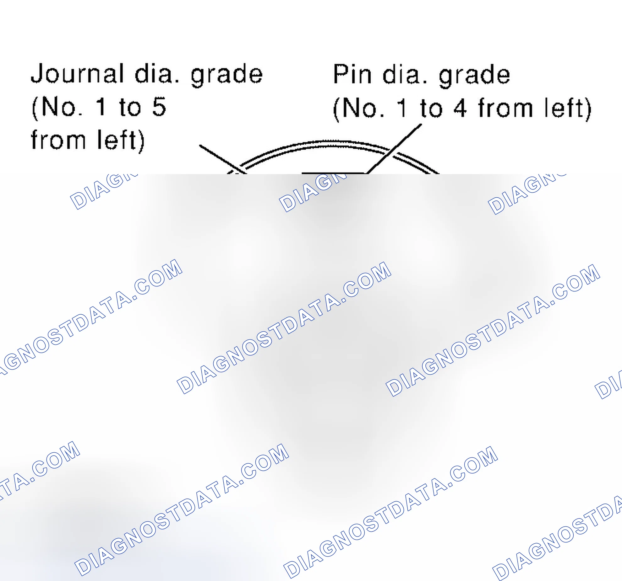 Scheme 207