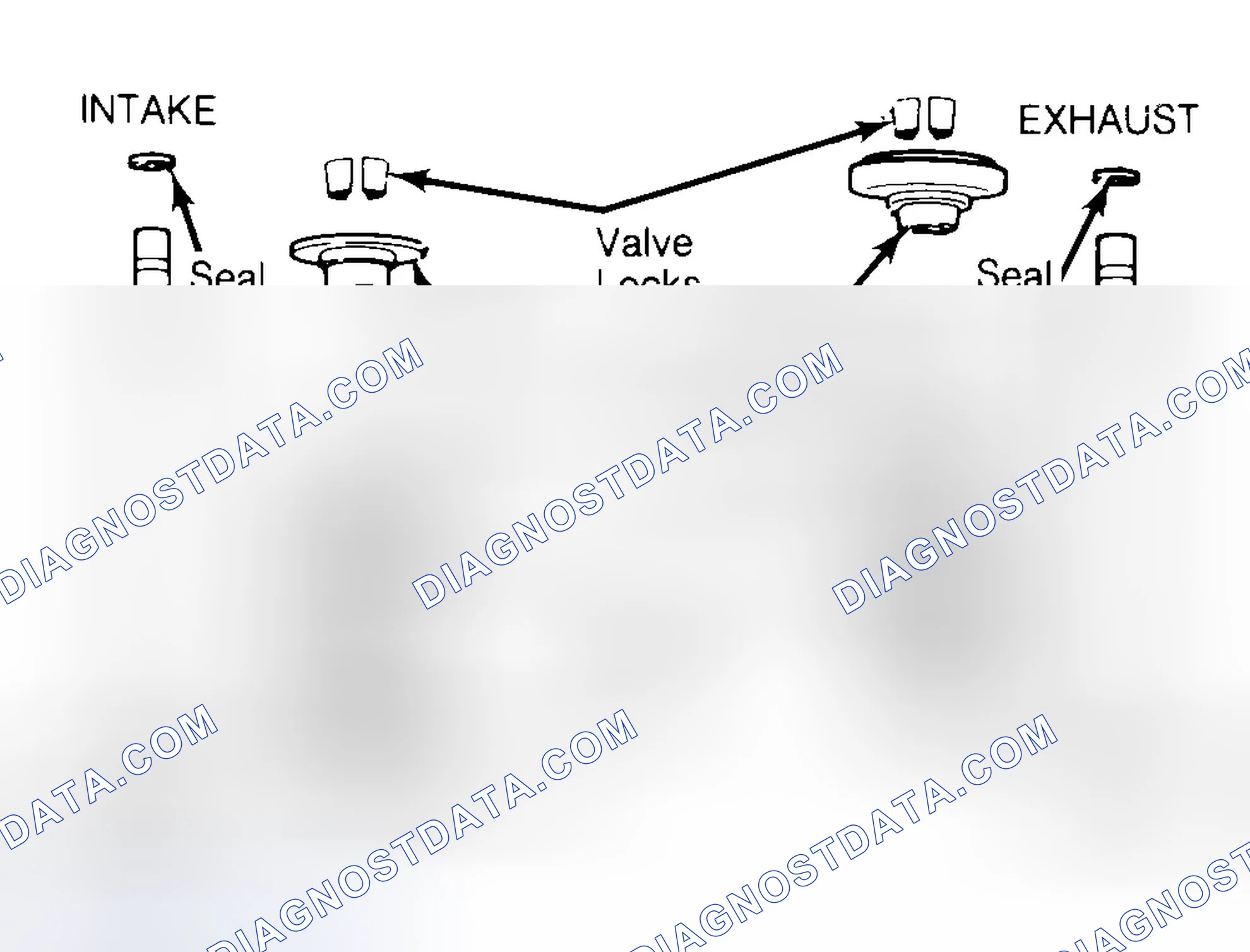 Scheme 11: Exploded View of Valve Assemblies