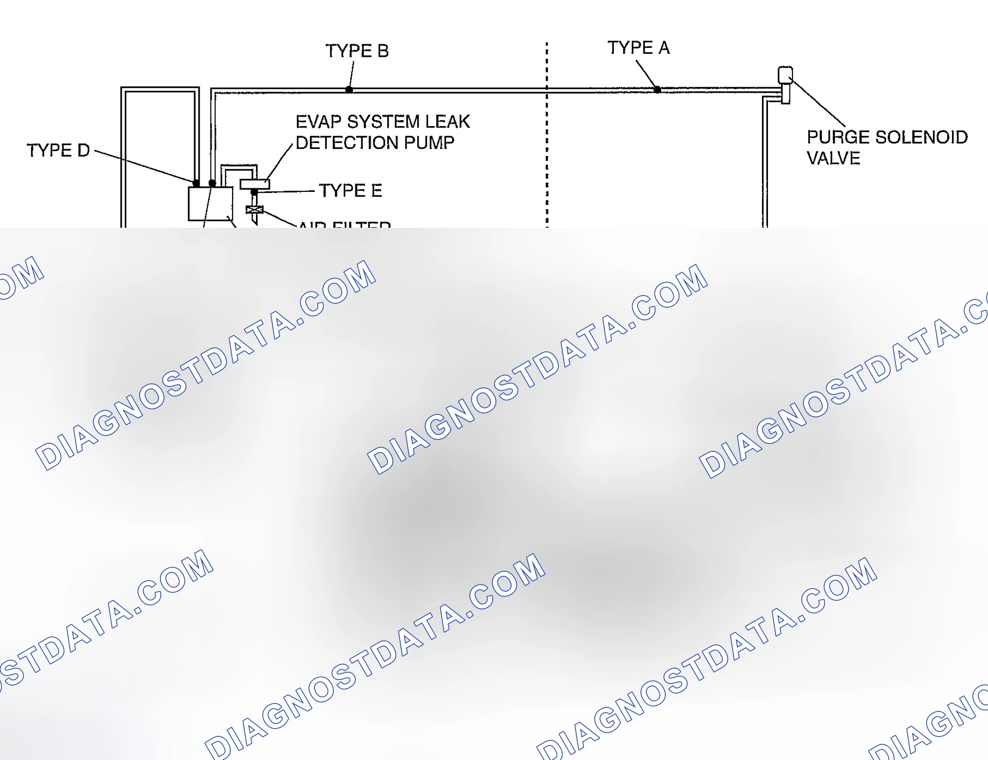 Scheme 46: For California emission regulation applicable model