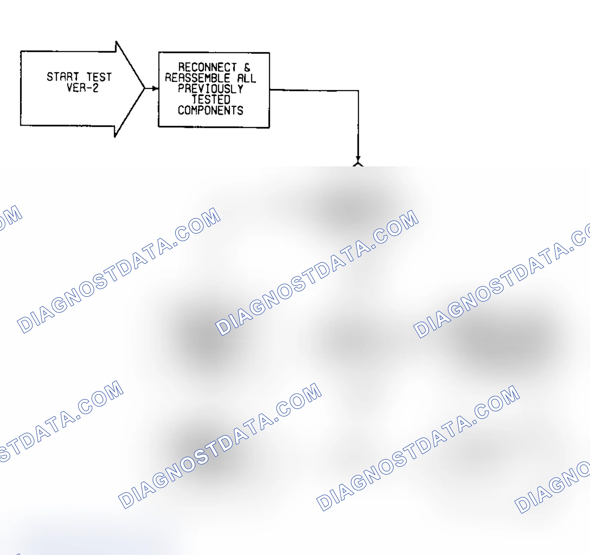 Scheme 396: VER2 (1 of 2) - Driveability Verification Test 2