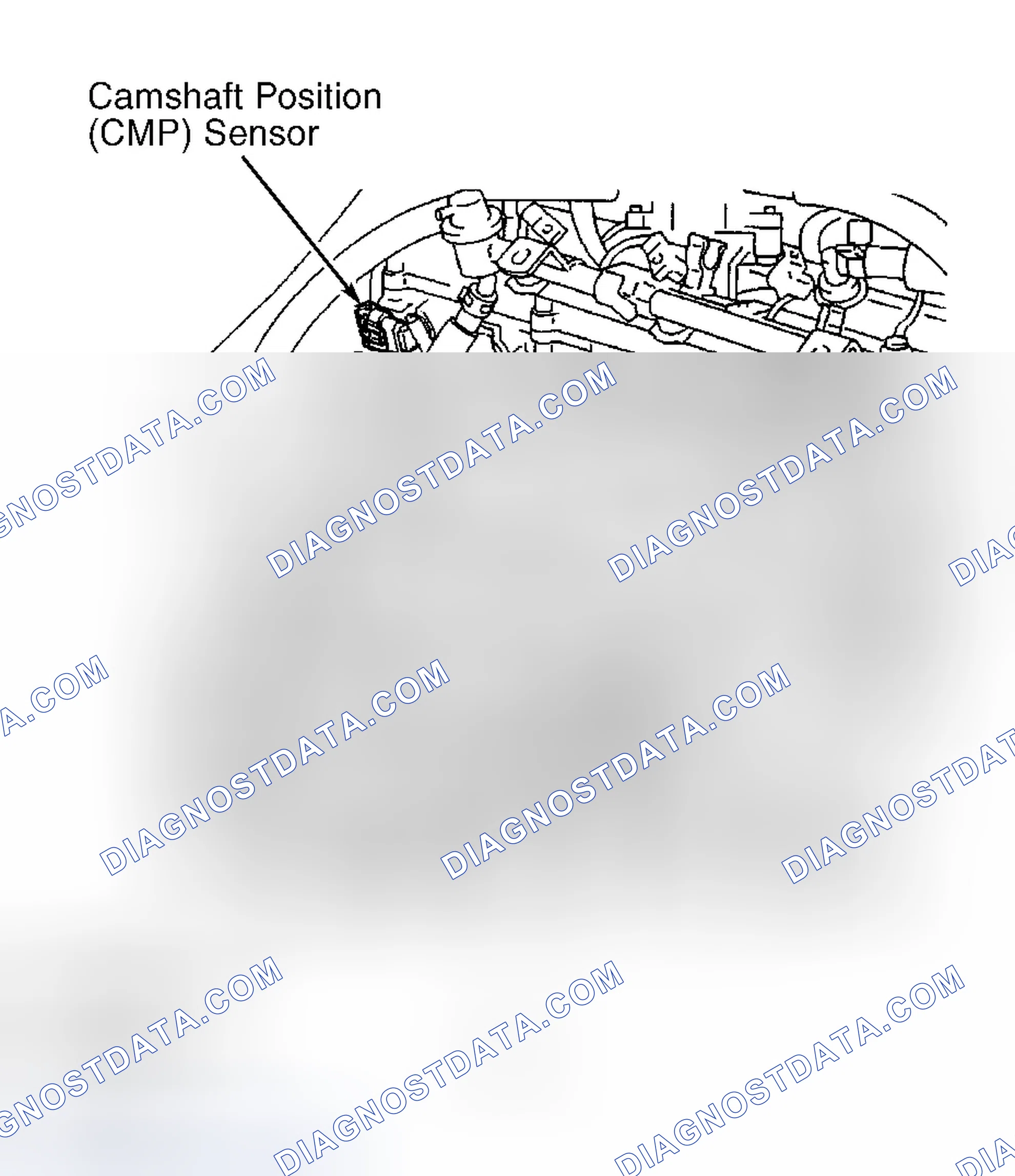 Scheme 5: Top Of Engine (3.2L)