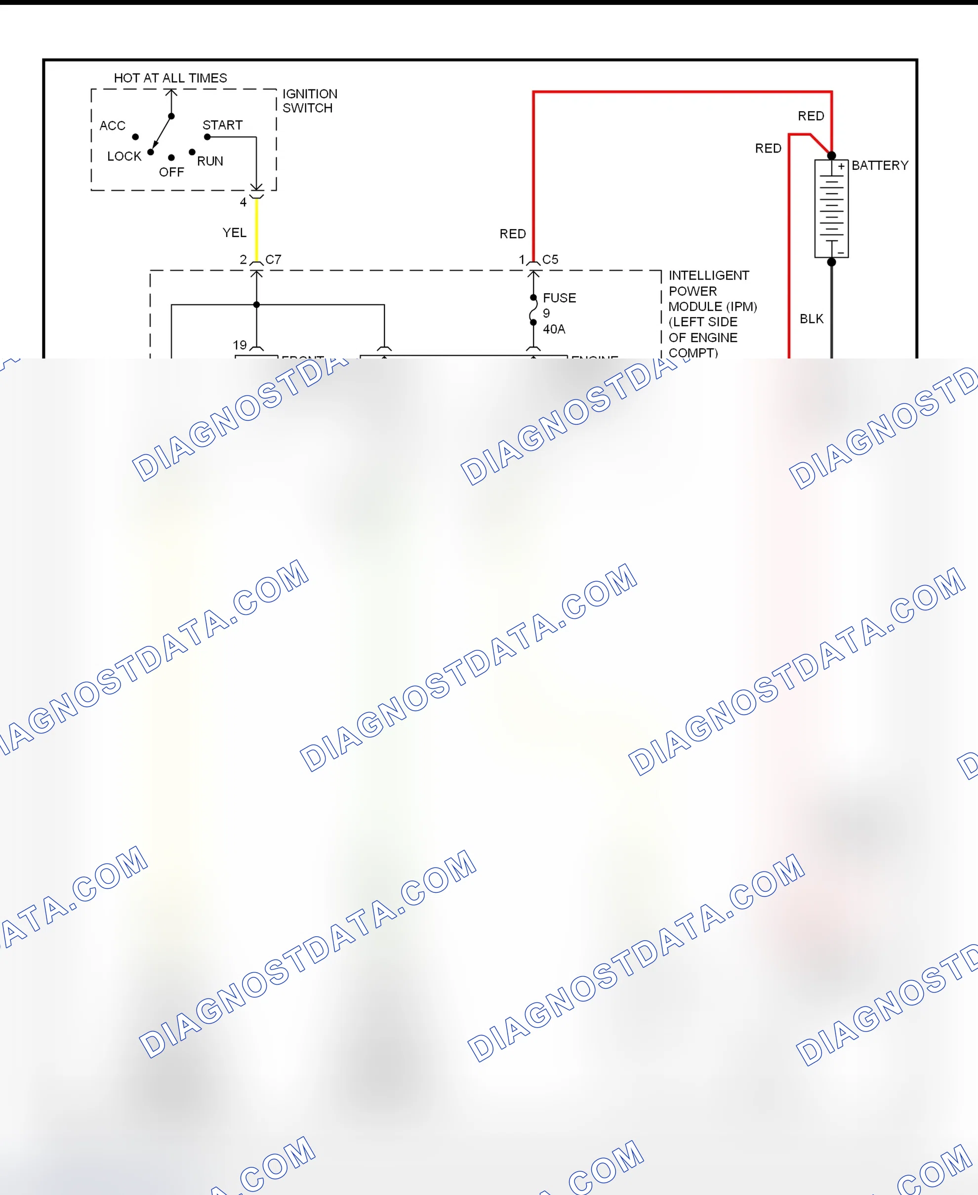 Scheme 1: Starting System Wiring Diagram (Caravan, Grand Caravan, Town & Country, & Voyager)