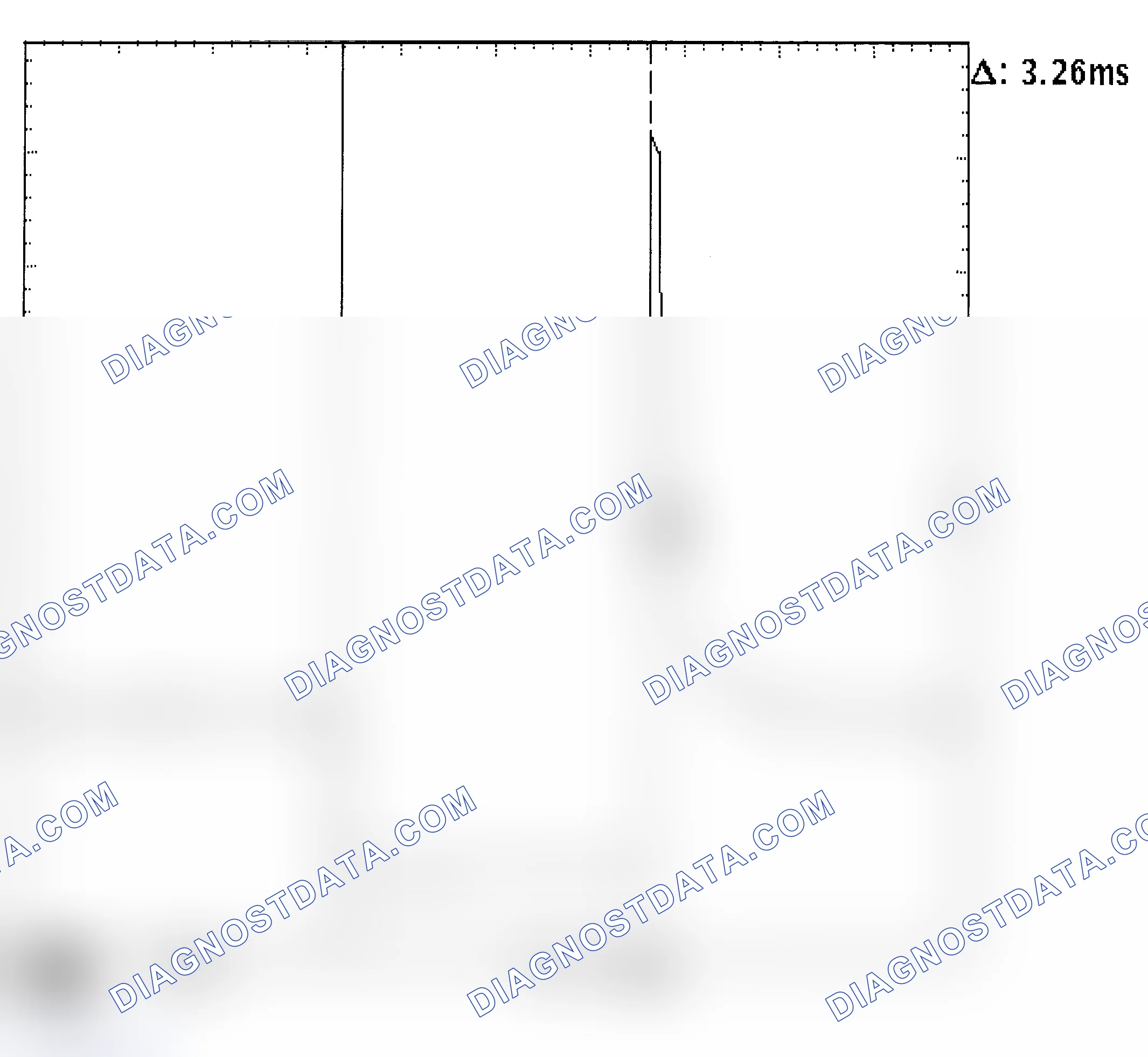 Scheme 22: Injector Bank - Known Good - Voltage Pattern