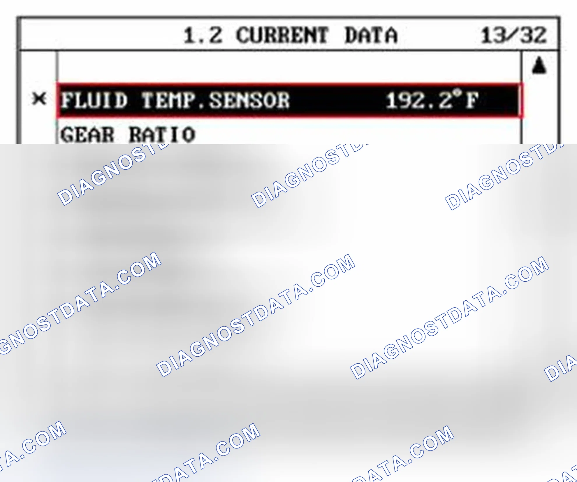 Scheme 124: Monitor Scantool Data