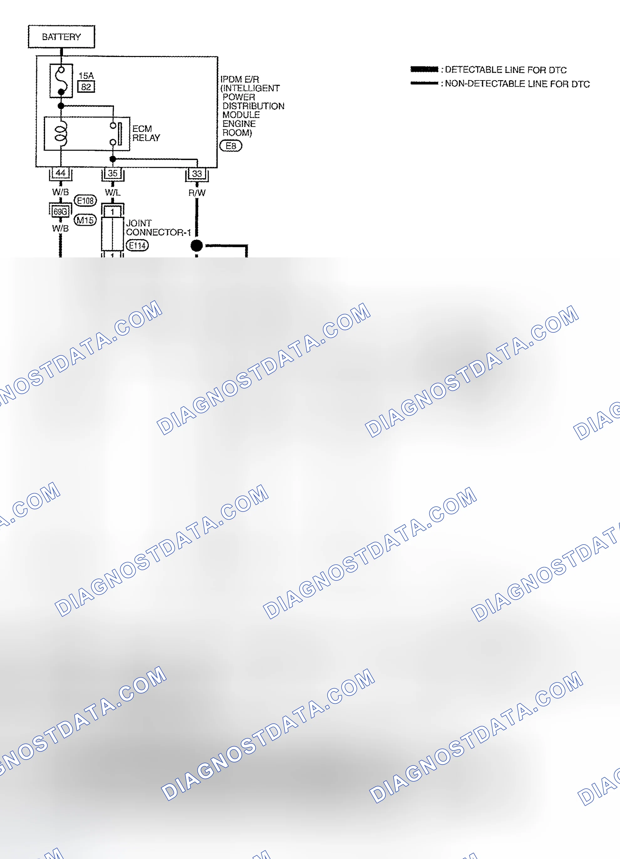 Scheme 321