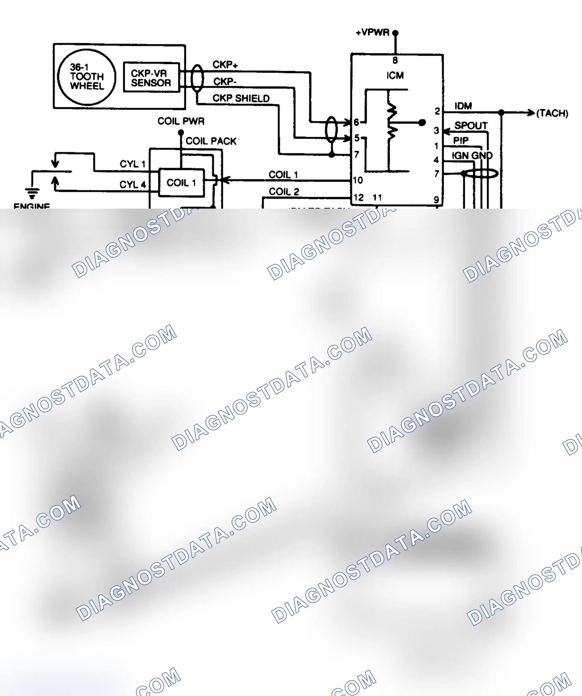 Scheme 191: Identifying EI Circuits (1.9L)