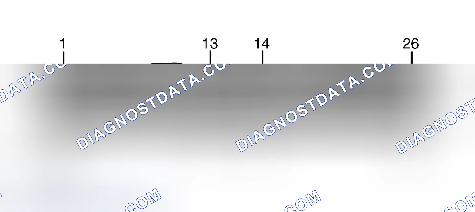 Scheme 129: Identifying PCM 104-Pin Connector Terminals