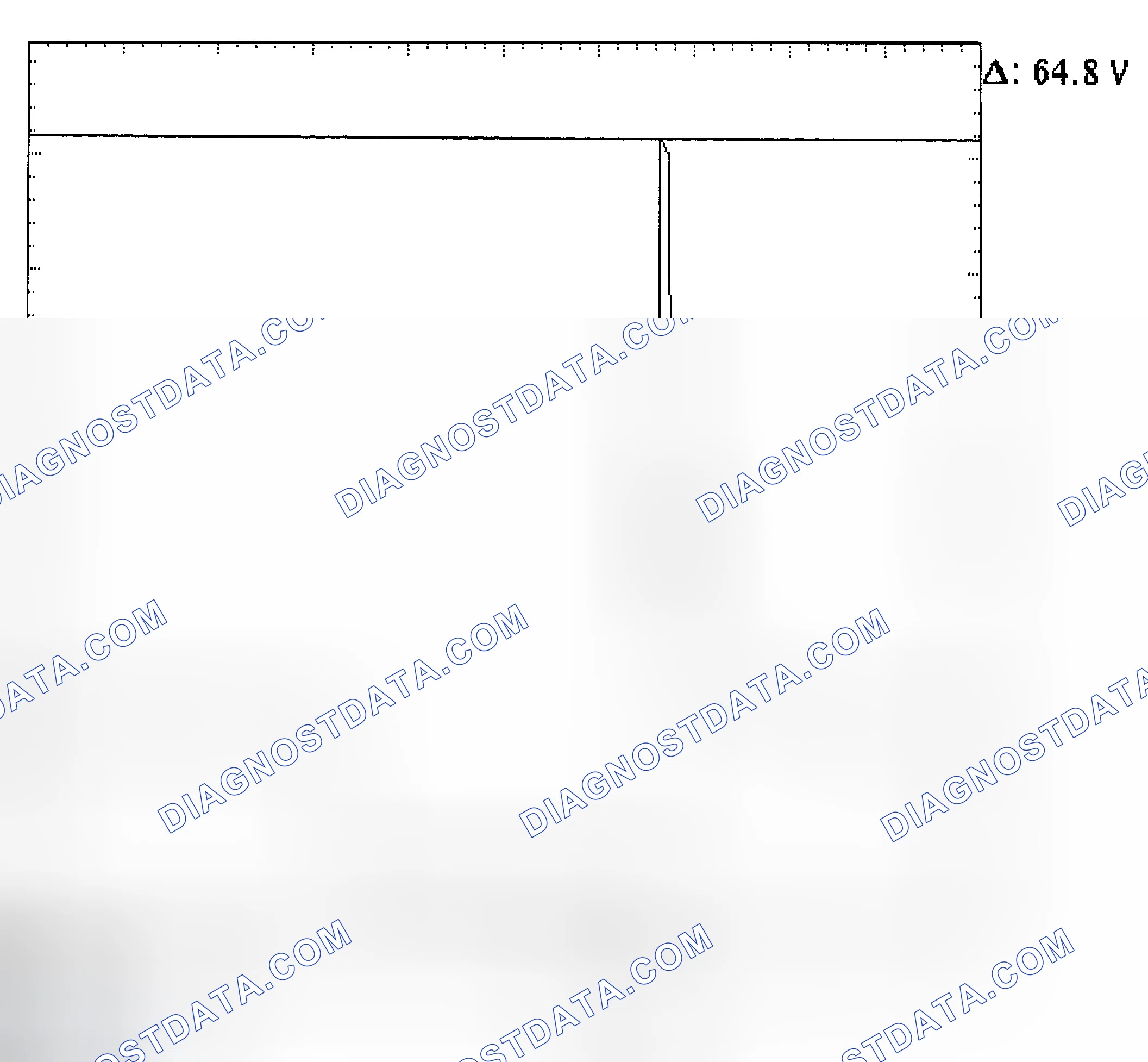 Scheme 21: Injector Bank - Known Good - Voltage Pattern