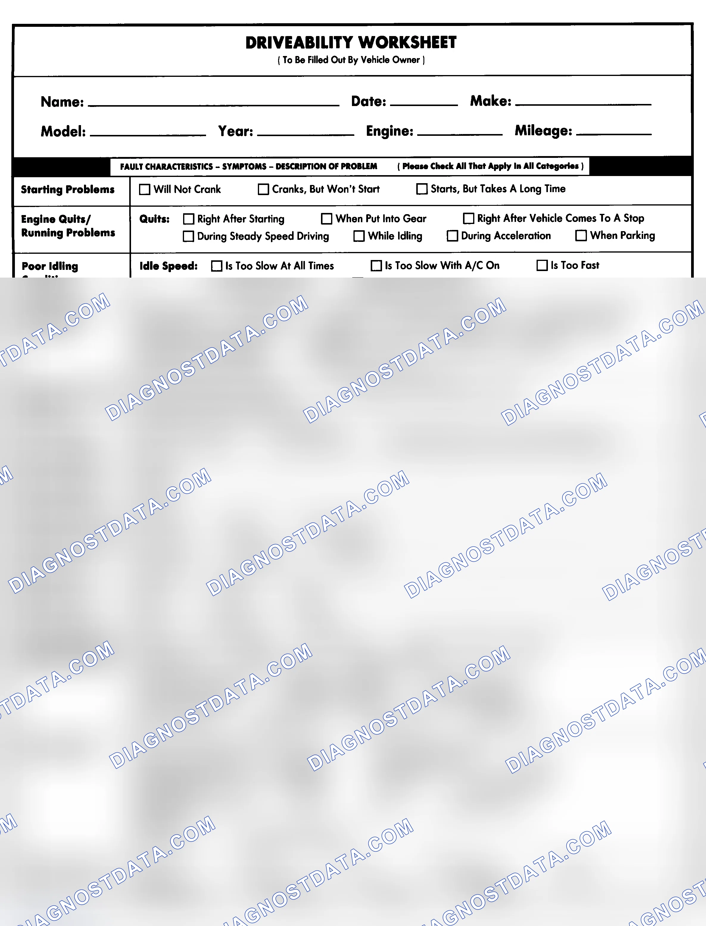 Scheme 1: Entire Vehicle - Symptom Check List For Customer