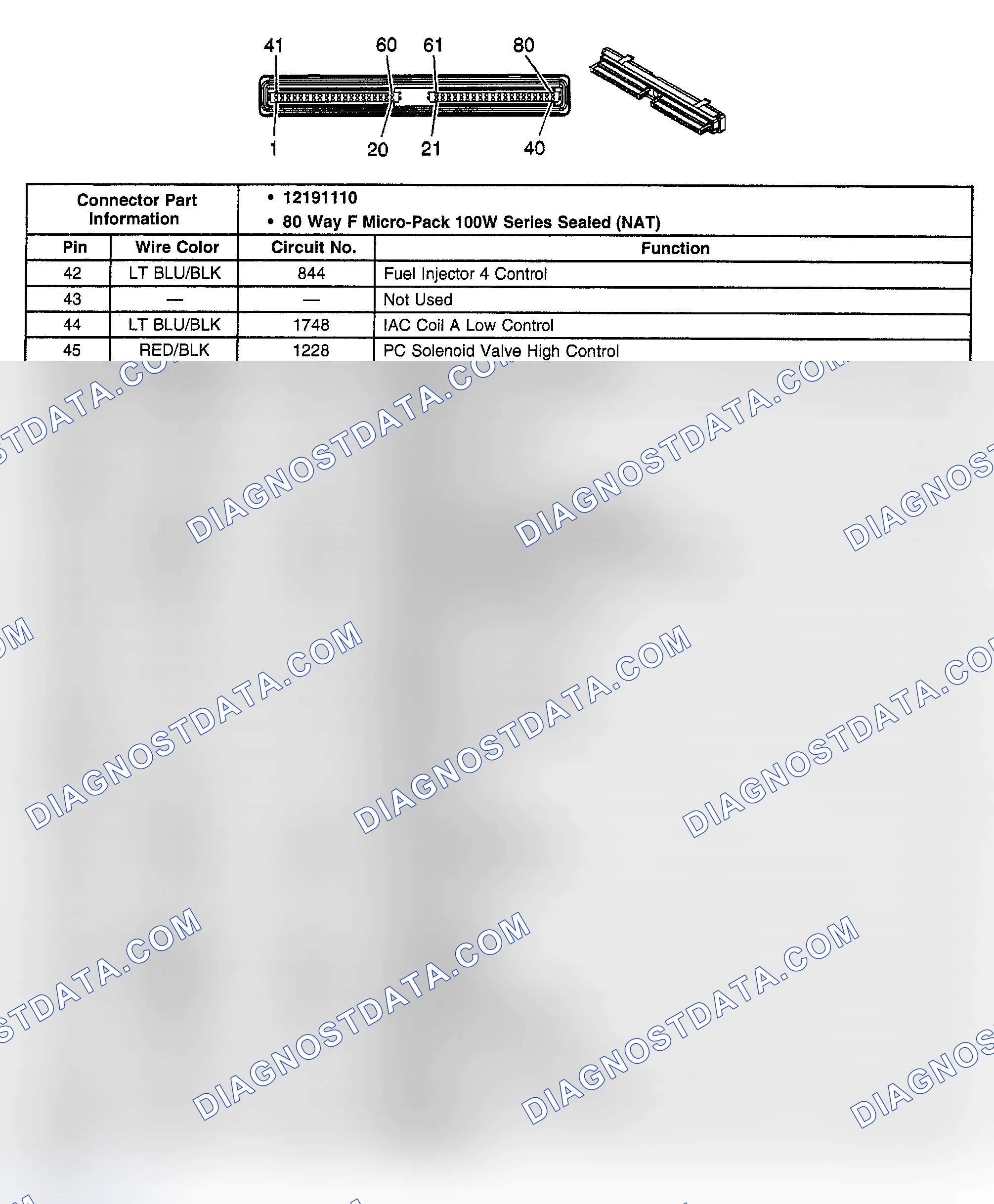Scheme 267