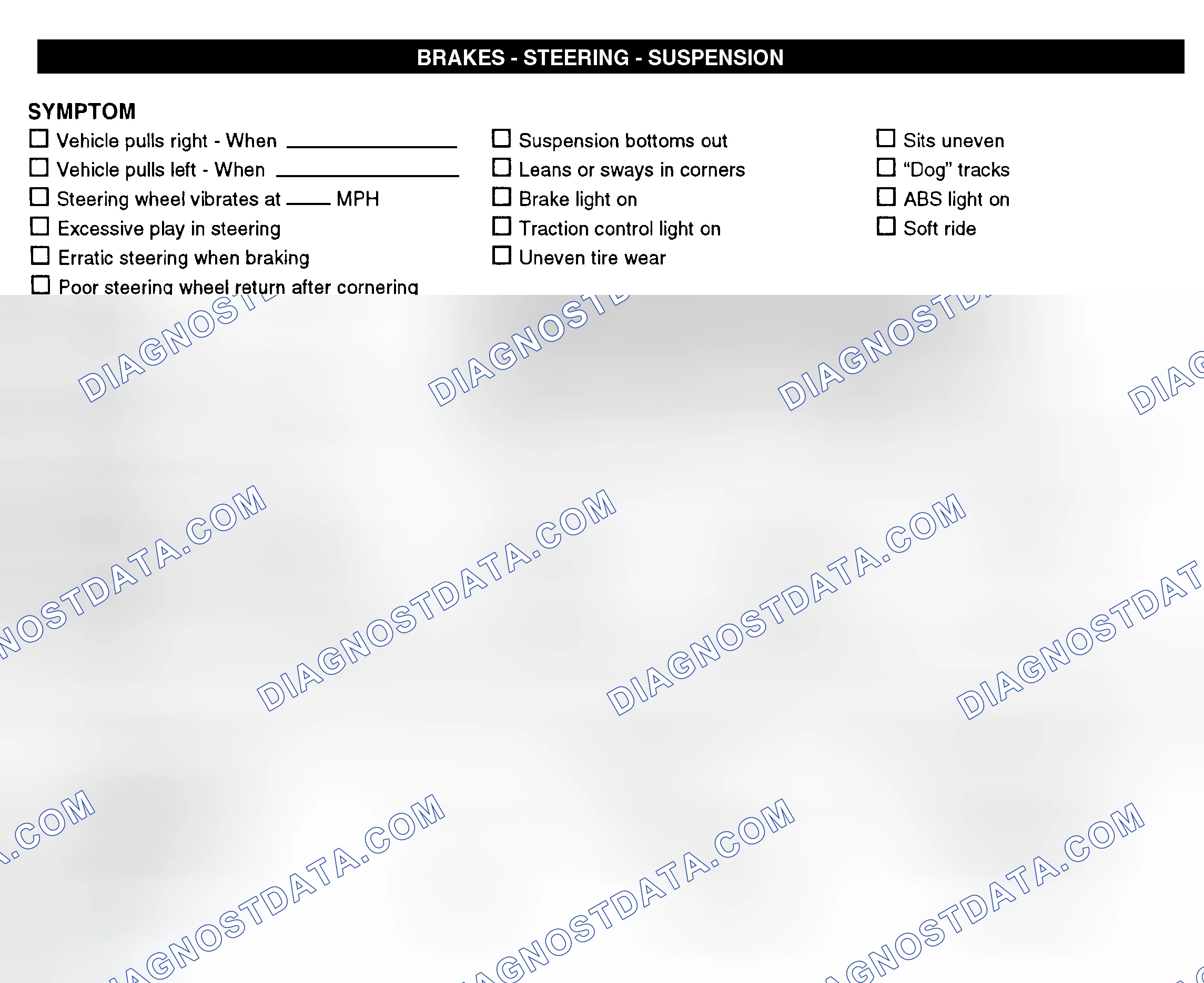 Scheme 7: Brakes, Steering, & Suspension