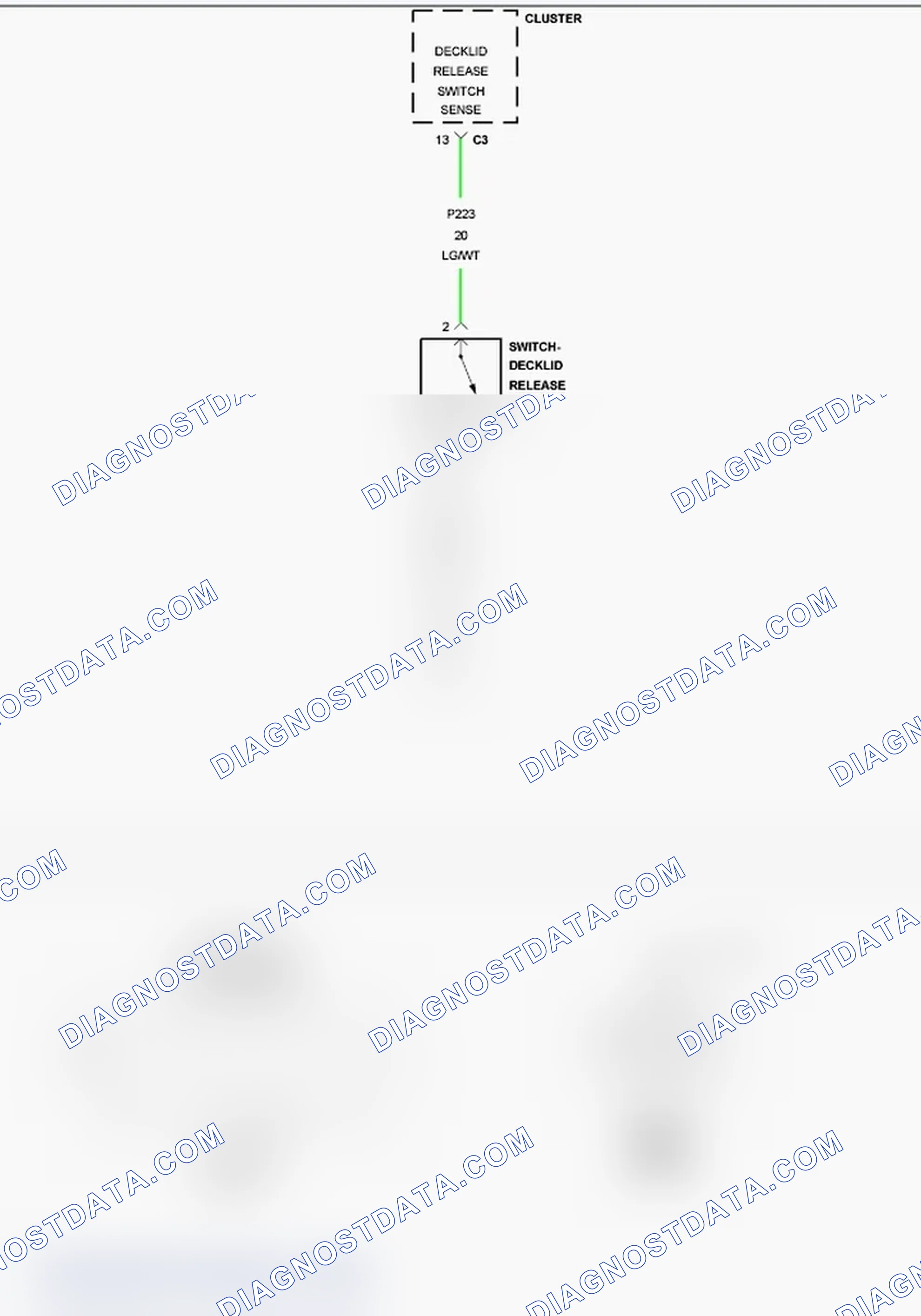 Scheme 99: B1825-TRUNK RELEASE SWITCH INPUT CIRCUIT/PERFORMANCE