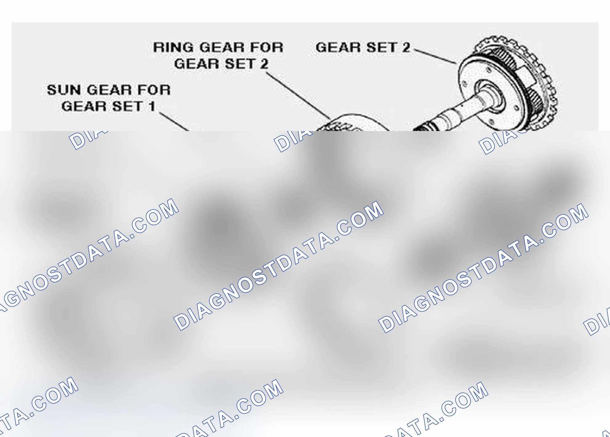 Scheme 80: Wilson Gear Set
