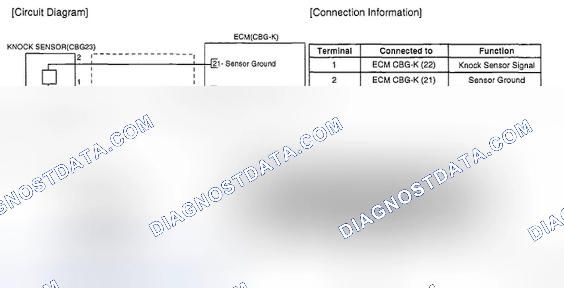 Scheme 38: CIRCUIT DIAGRAM