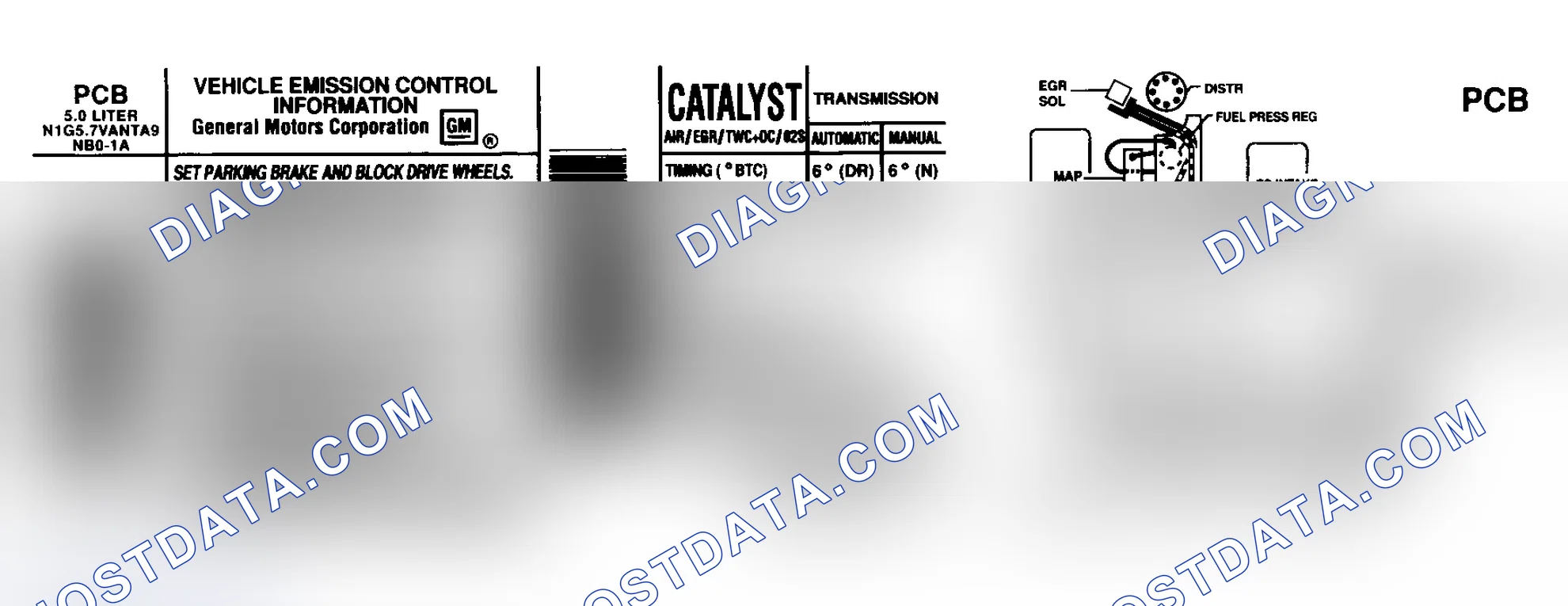 Scheme 1: EMISSION CONTROL LABELS